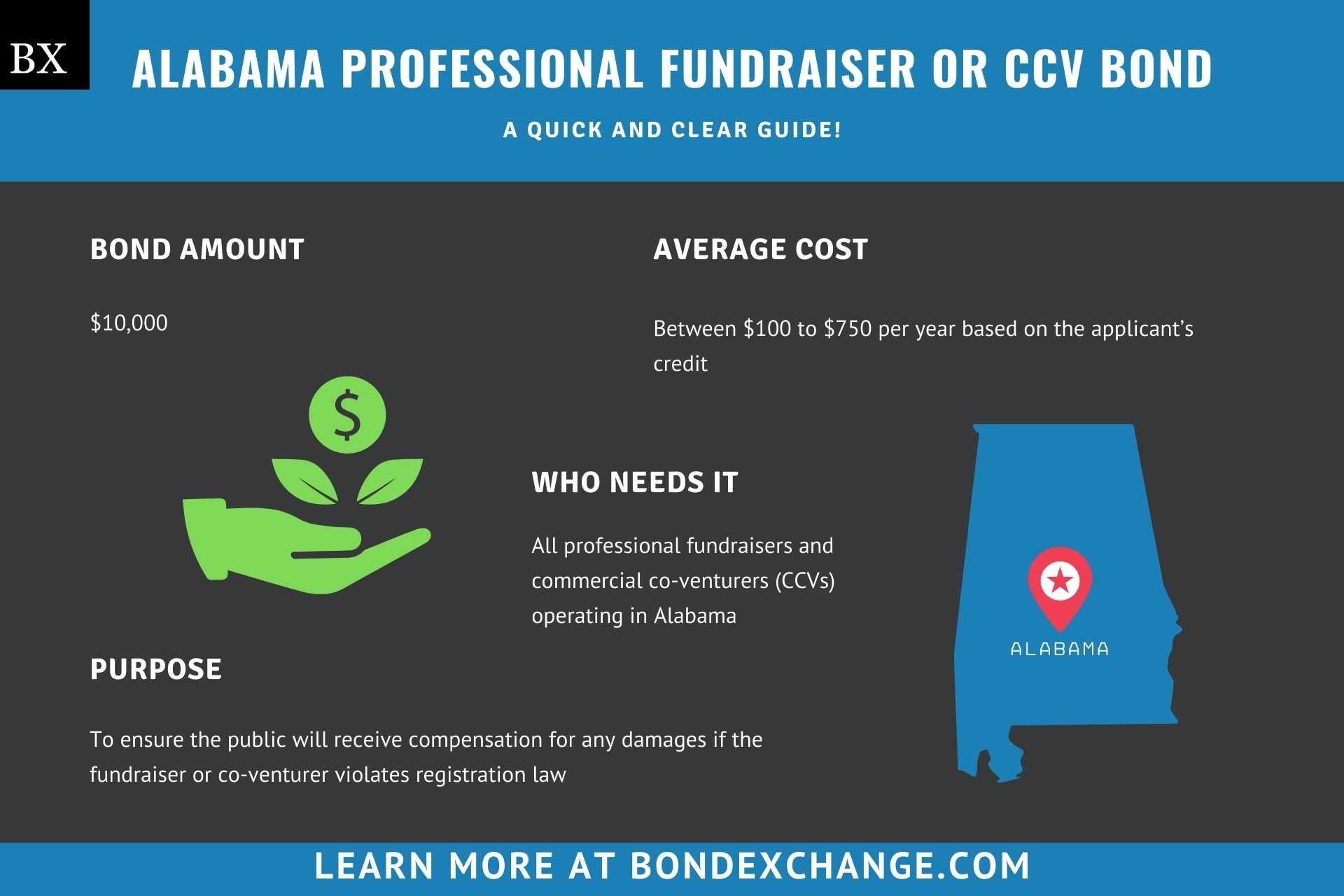 Alabama Professional Fundraiser or CCV Bond