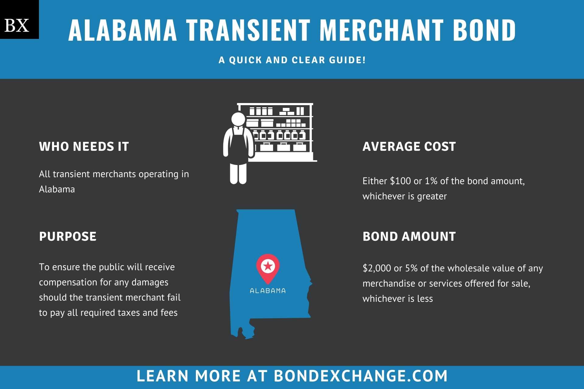 Alabama Transient Merchant Bond