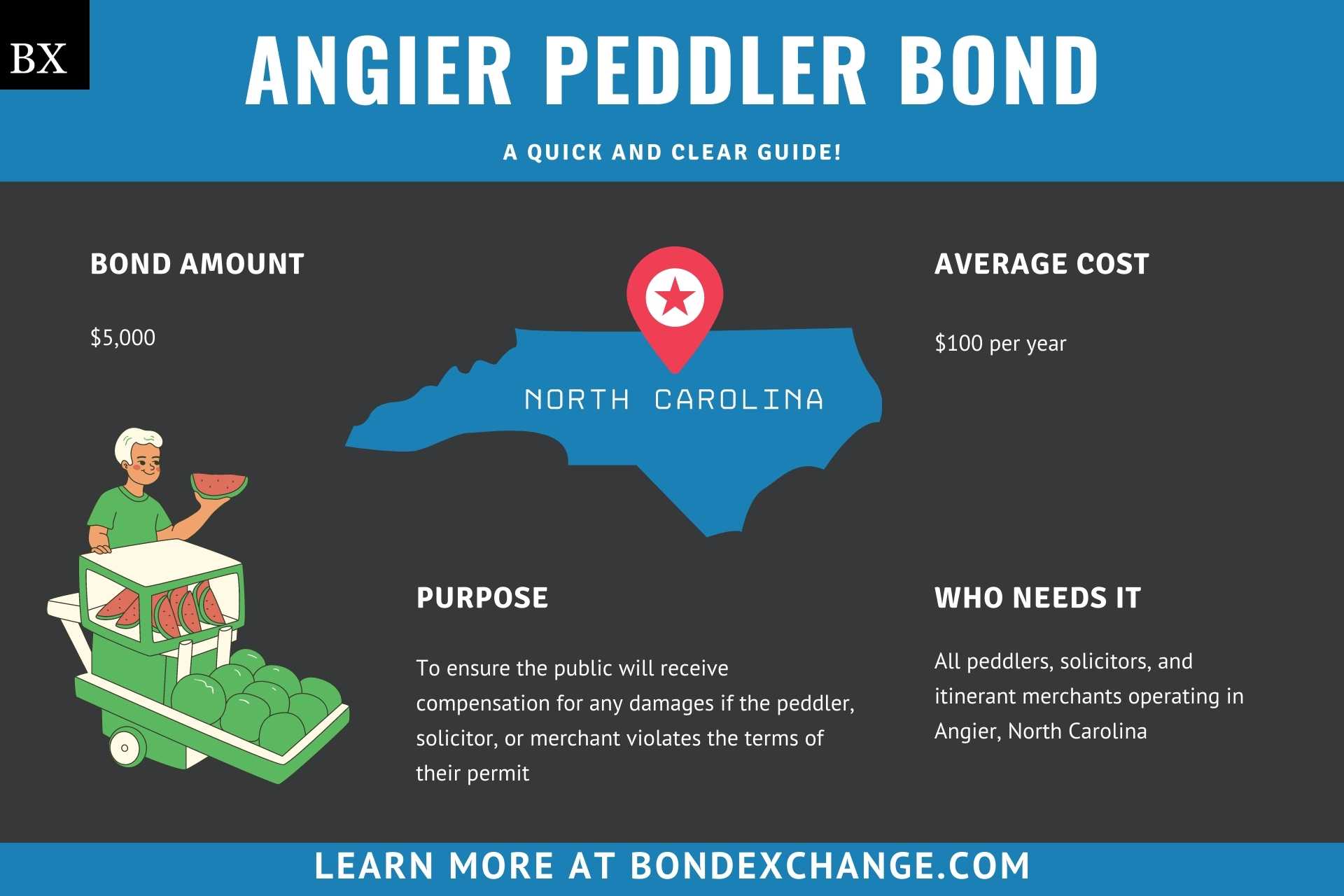 Angier Peddler Bond