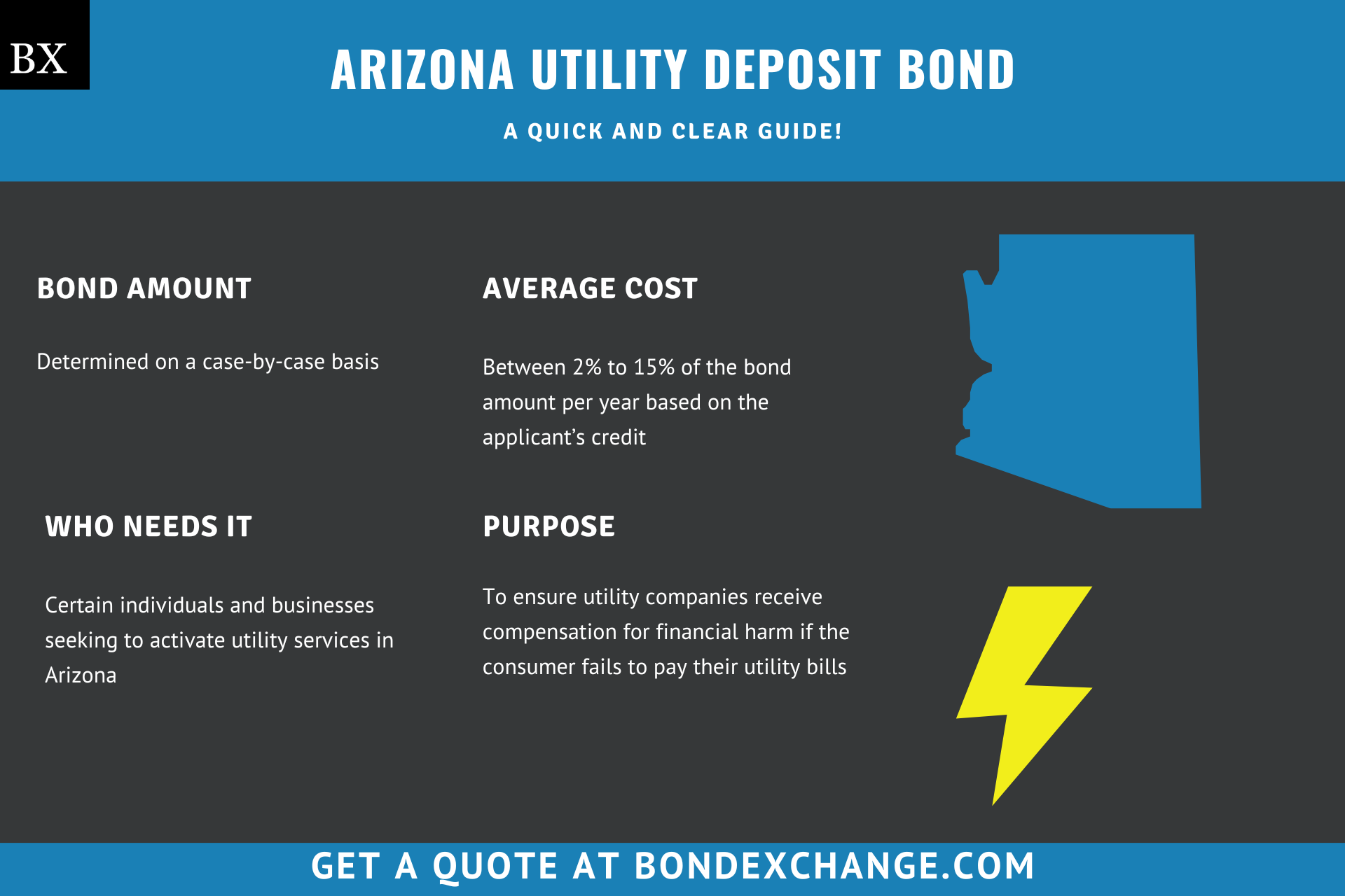 Arizona Utility Deposit Bond