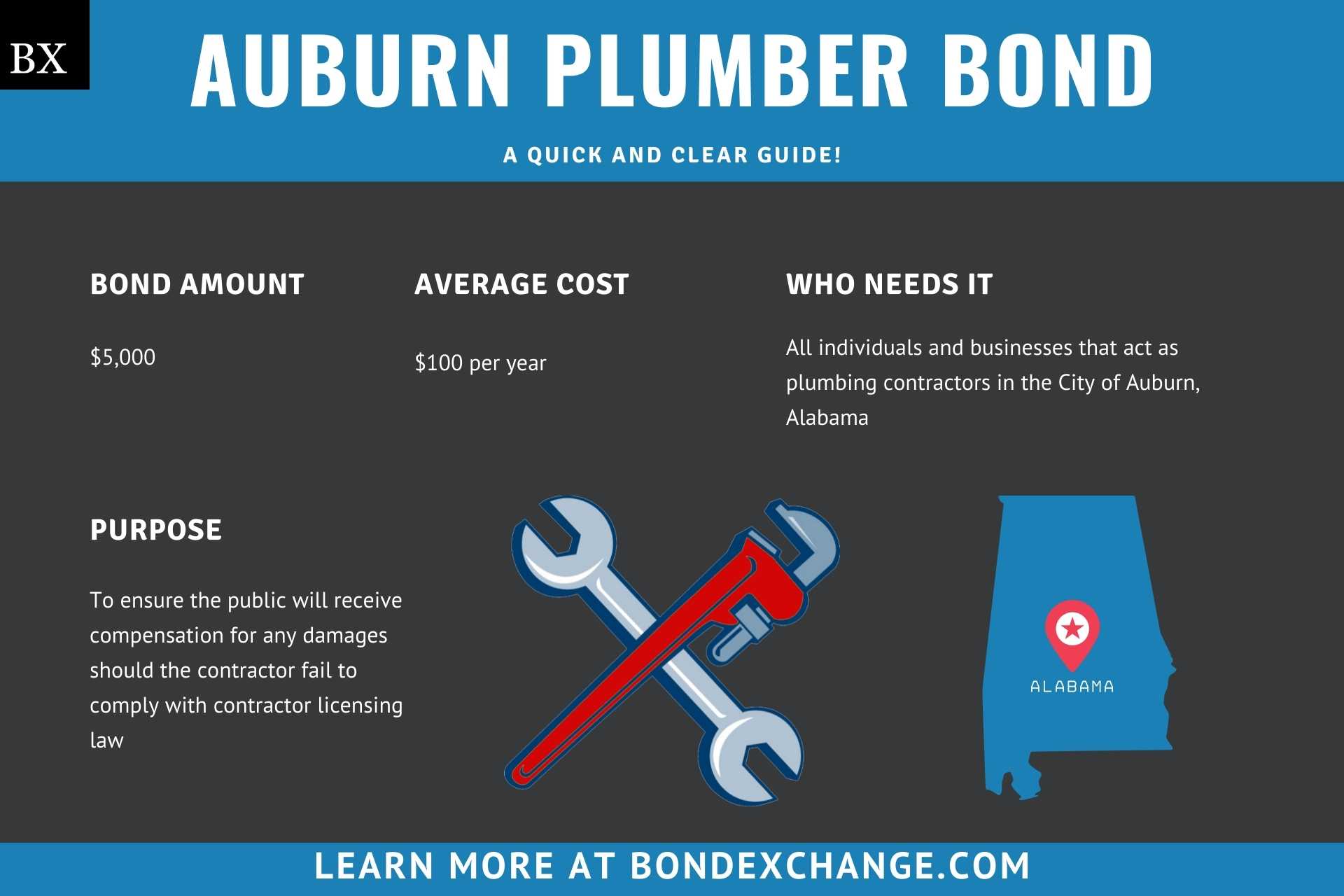 Auburn Plumber Bond