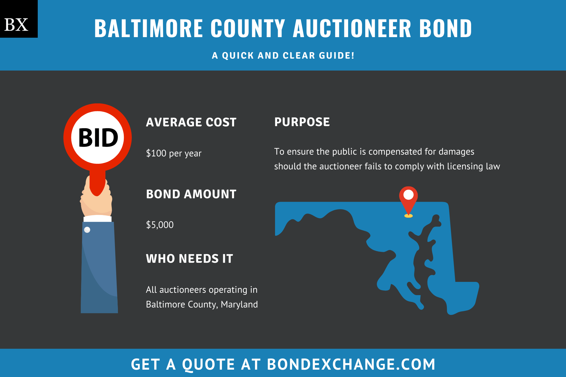 Baltimore County Auctioneer Bond