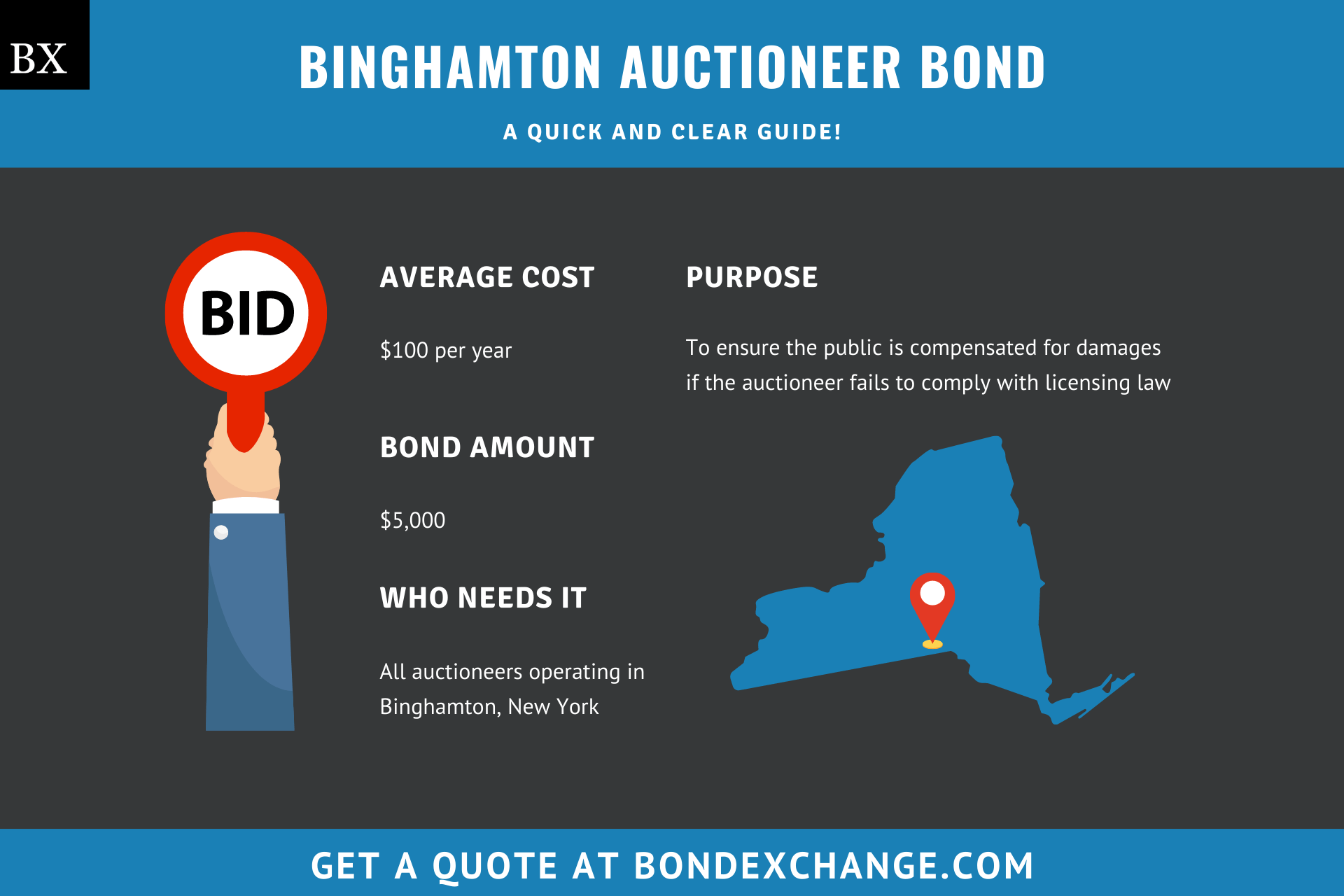 Binghamton Auctioneer Bond