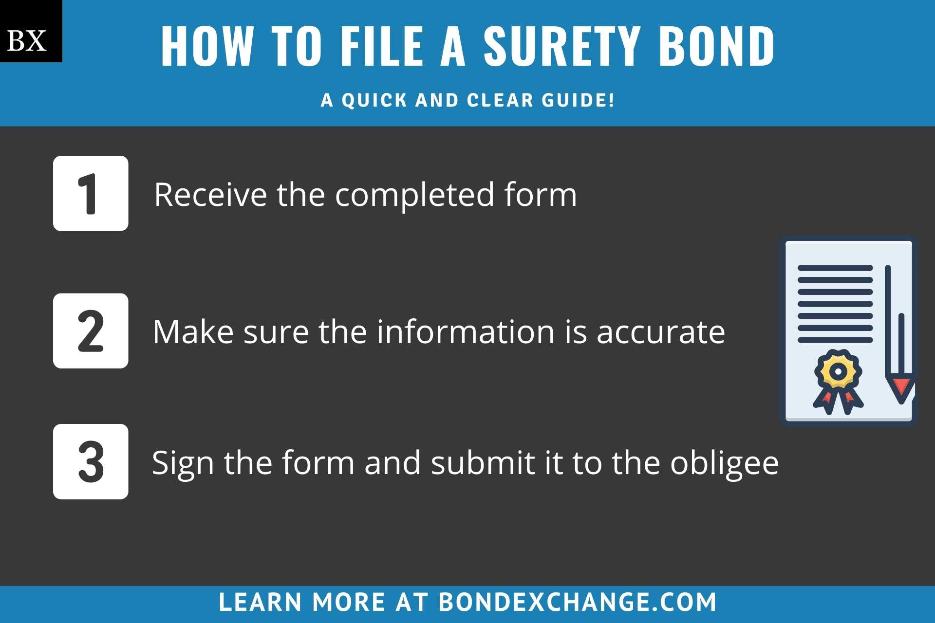 File a Surety Bond