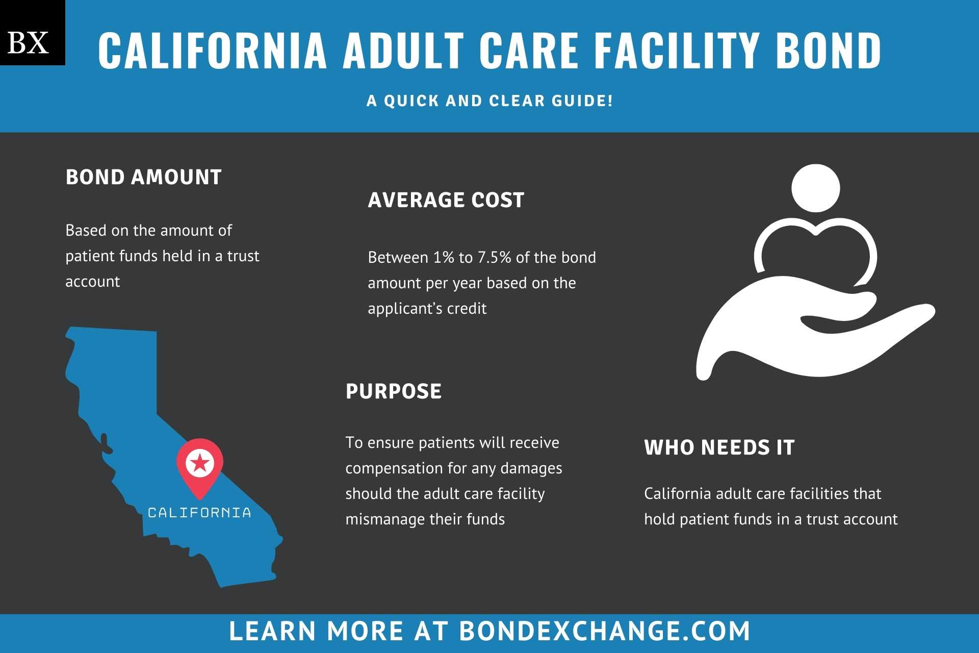 California Adult Care Facility Bond