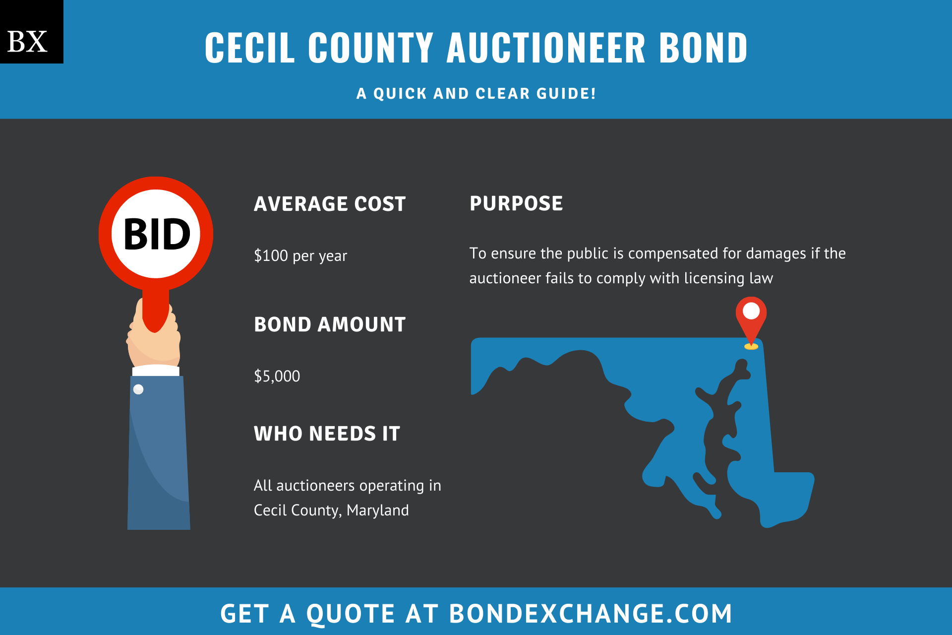 Cecil County Auctioneer Bond