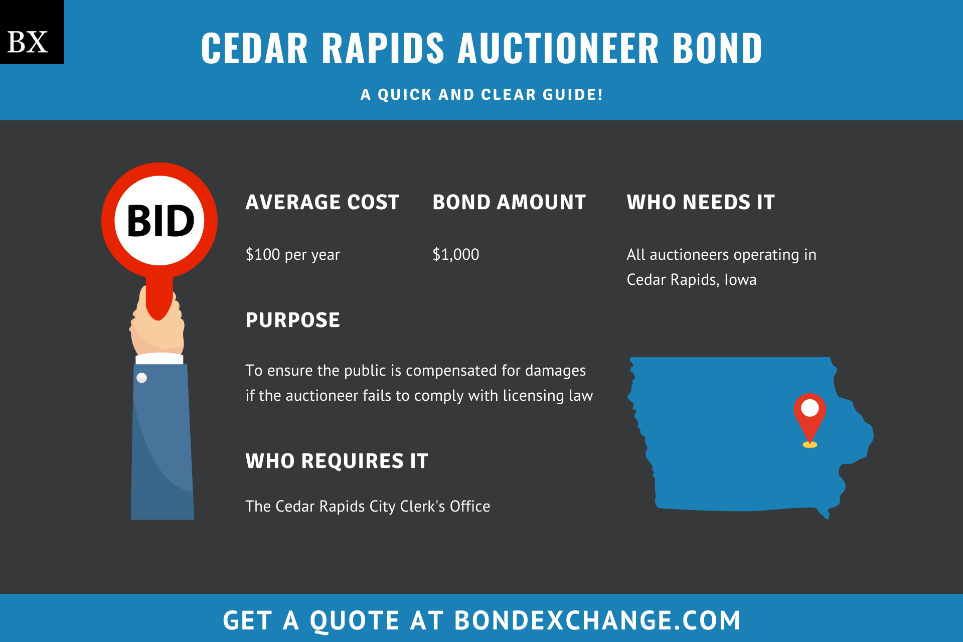 Cedar Rapids Auctioneer Bond