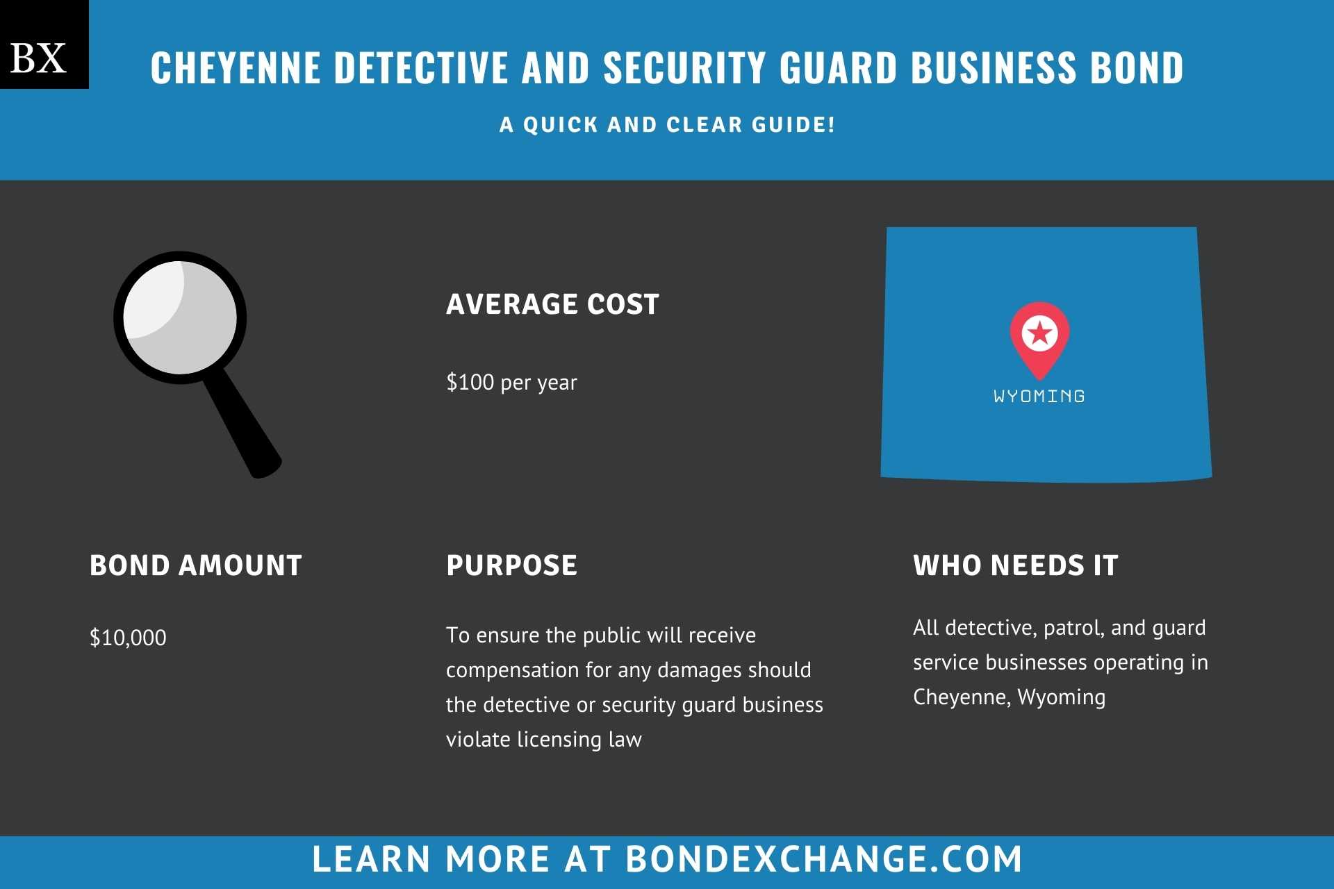 Cheyenne Detective and Security Guard Business Bond