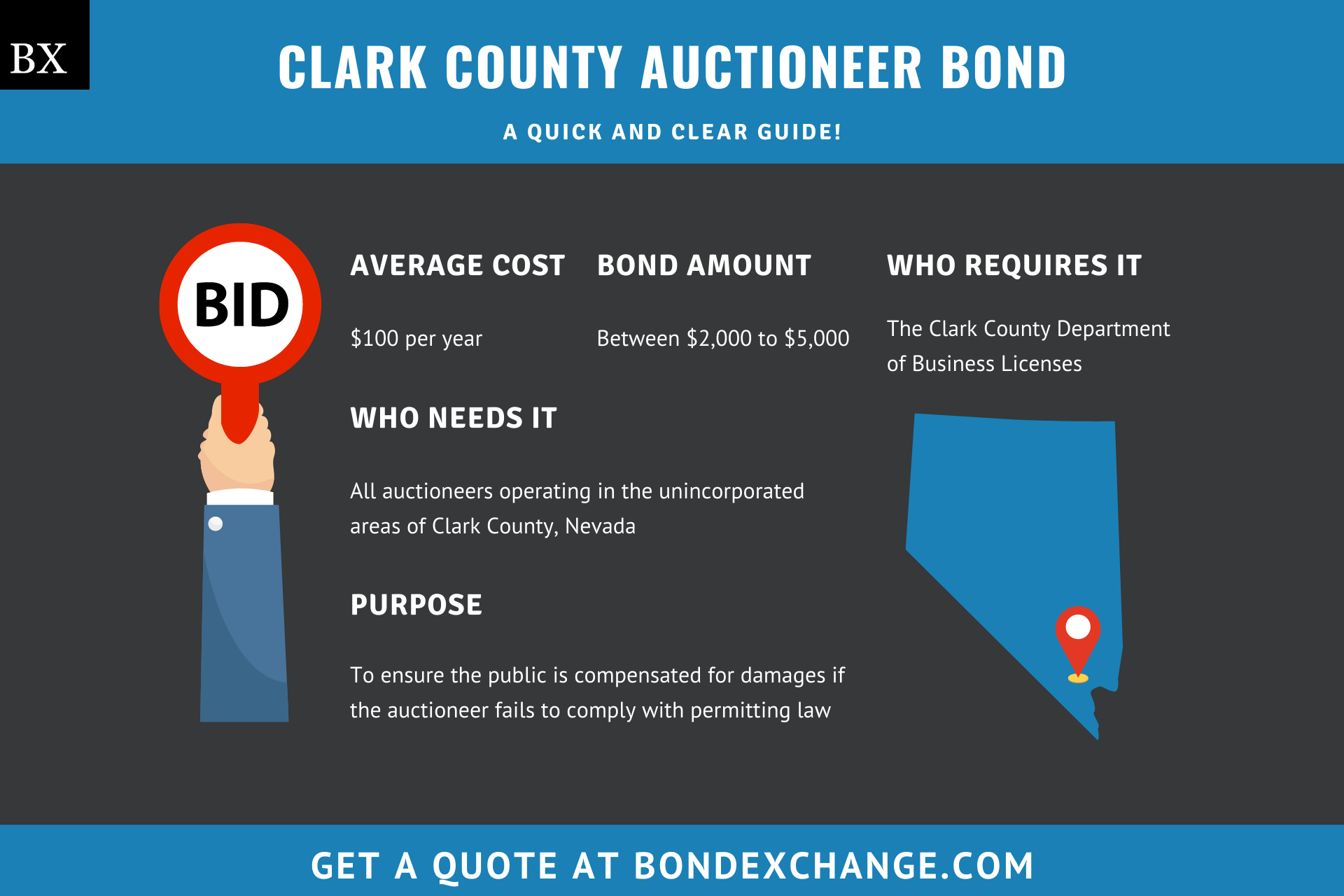 Clark County Auctioneer Bond