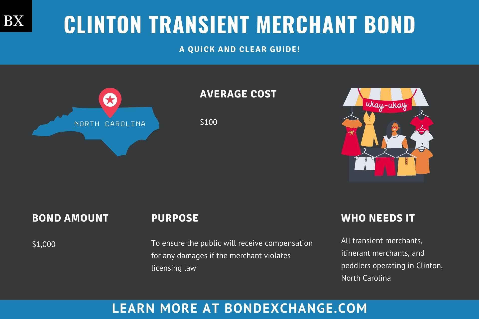 Clinton Transient Merchant Bond