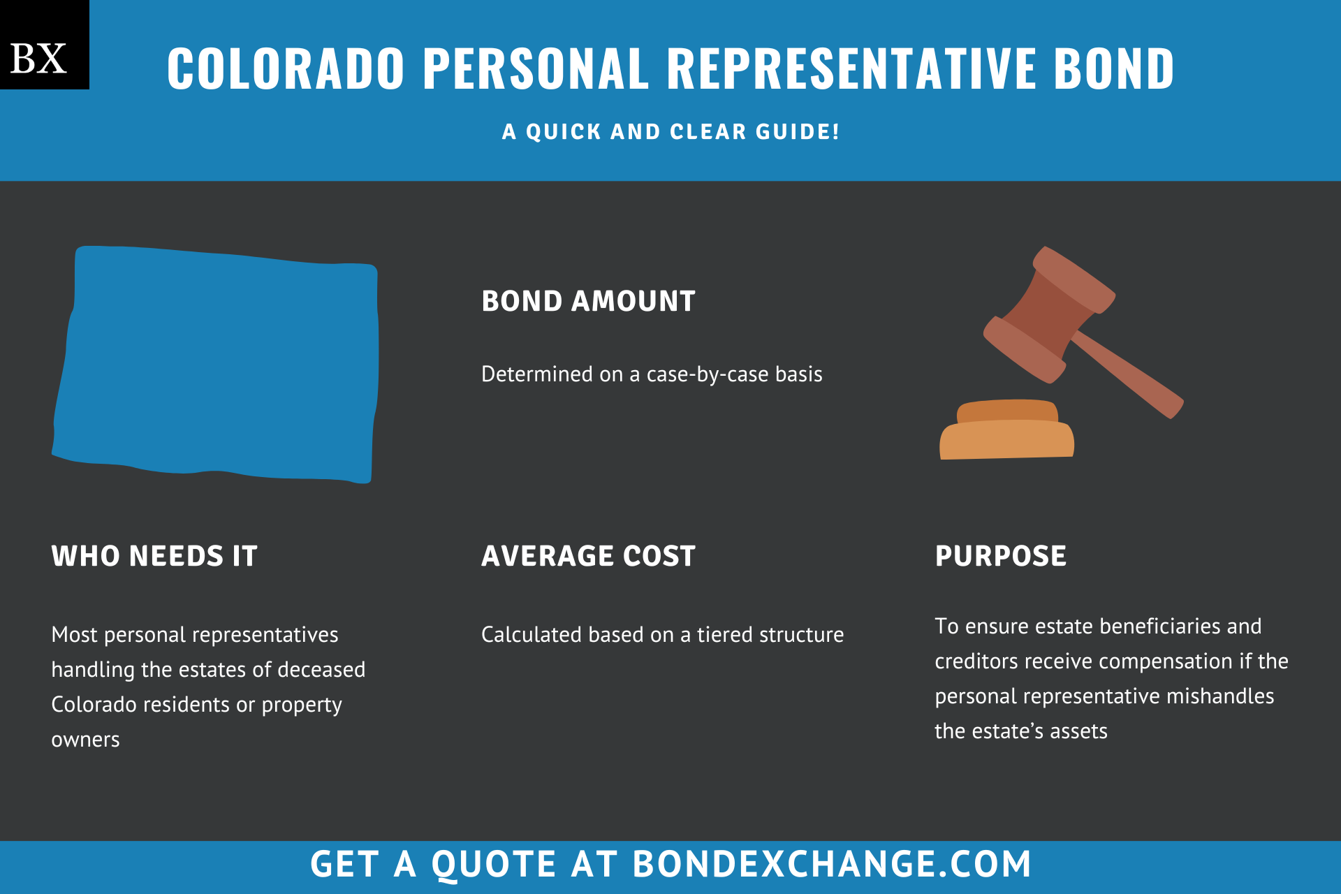 Colorado Personal Representative Bond