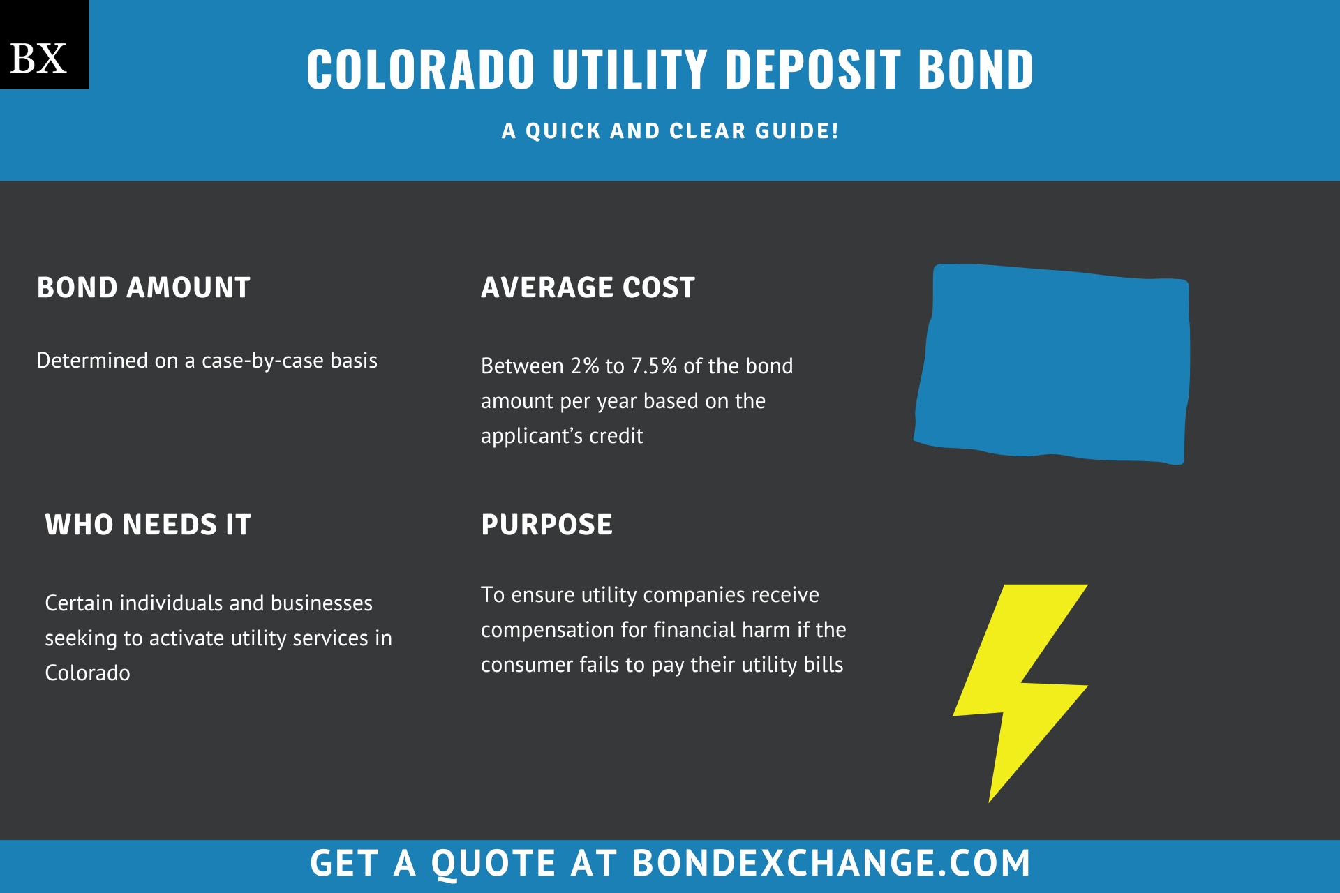 Colorado Utility Deposit Bond