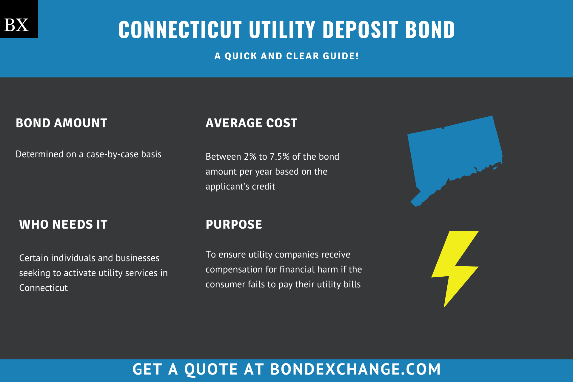 Connecticut Utility Deposit Bond