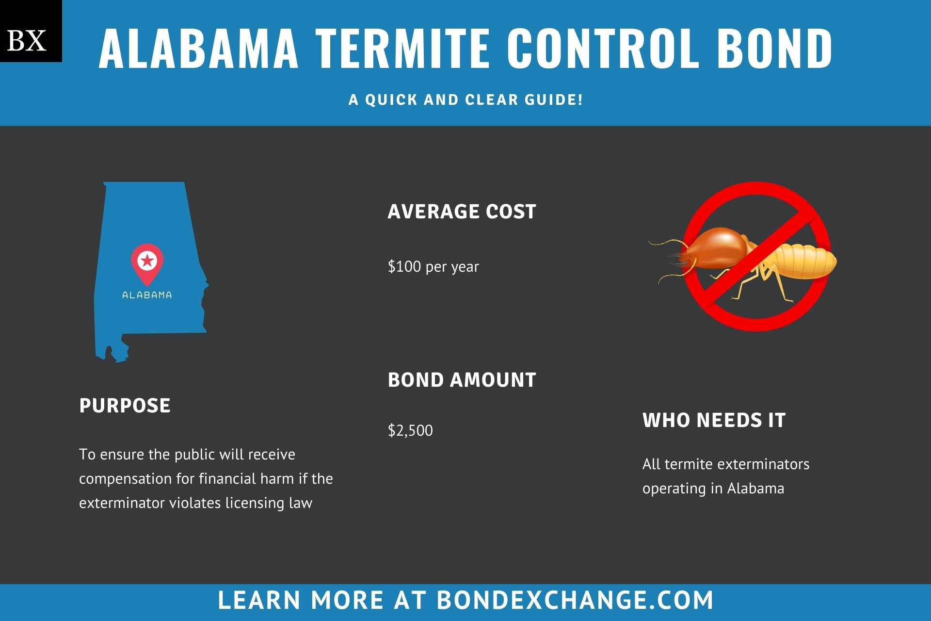 Alabama Termite Control Bond
