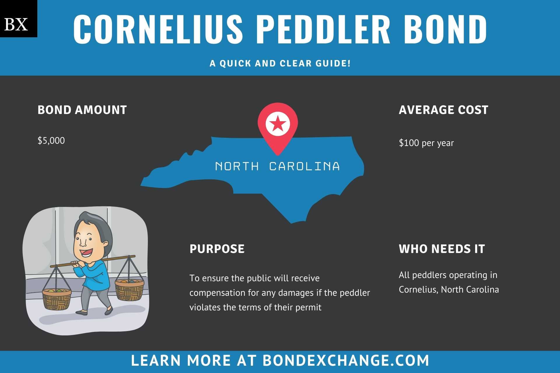 Cornelius Peddler Bond