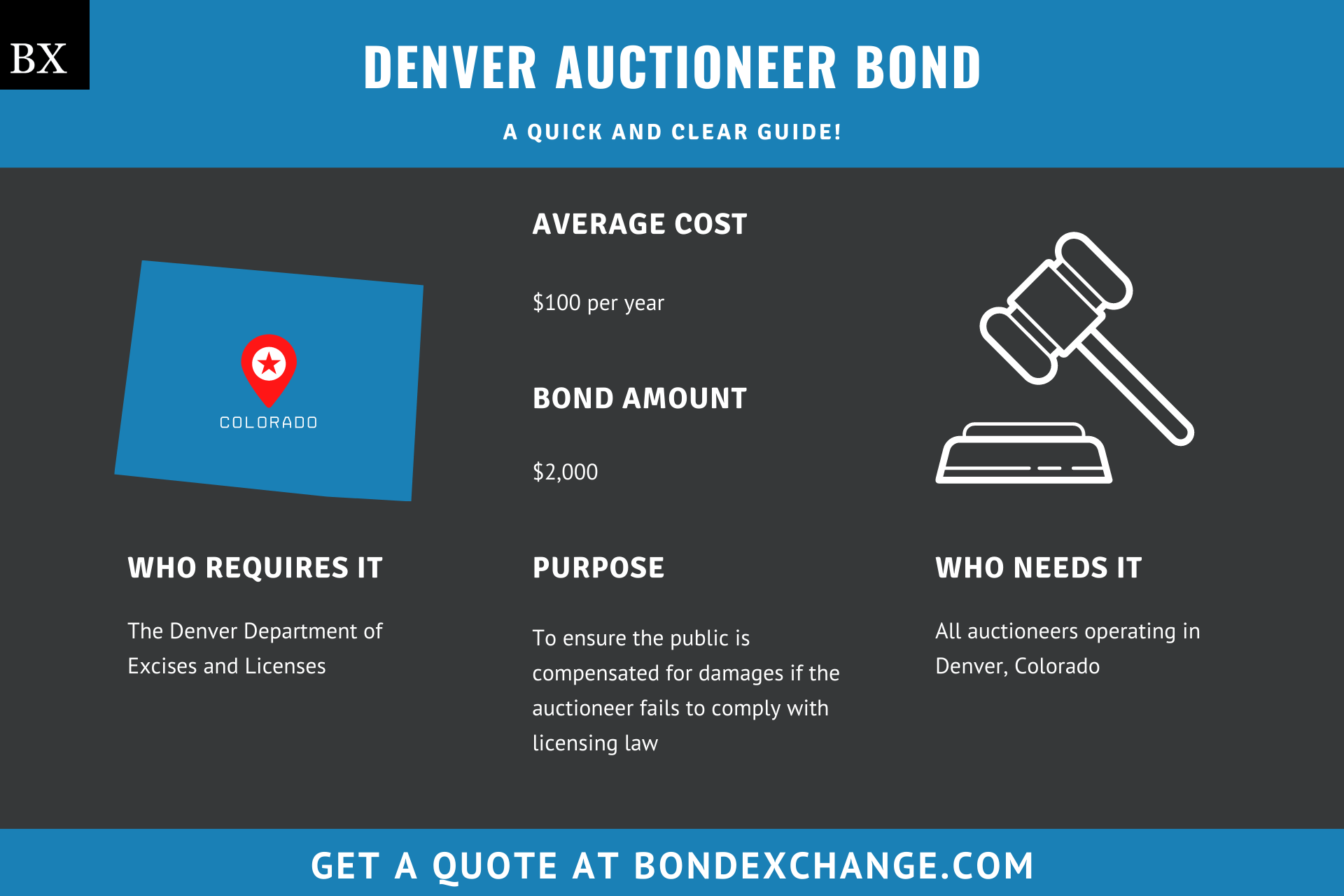Denver Auctioneer Bond