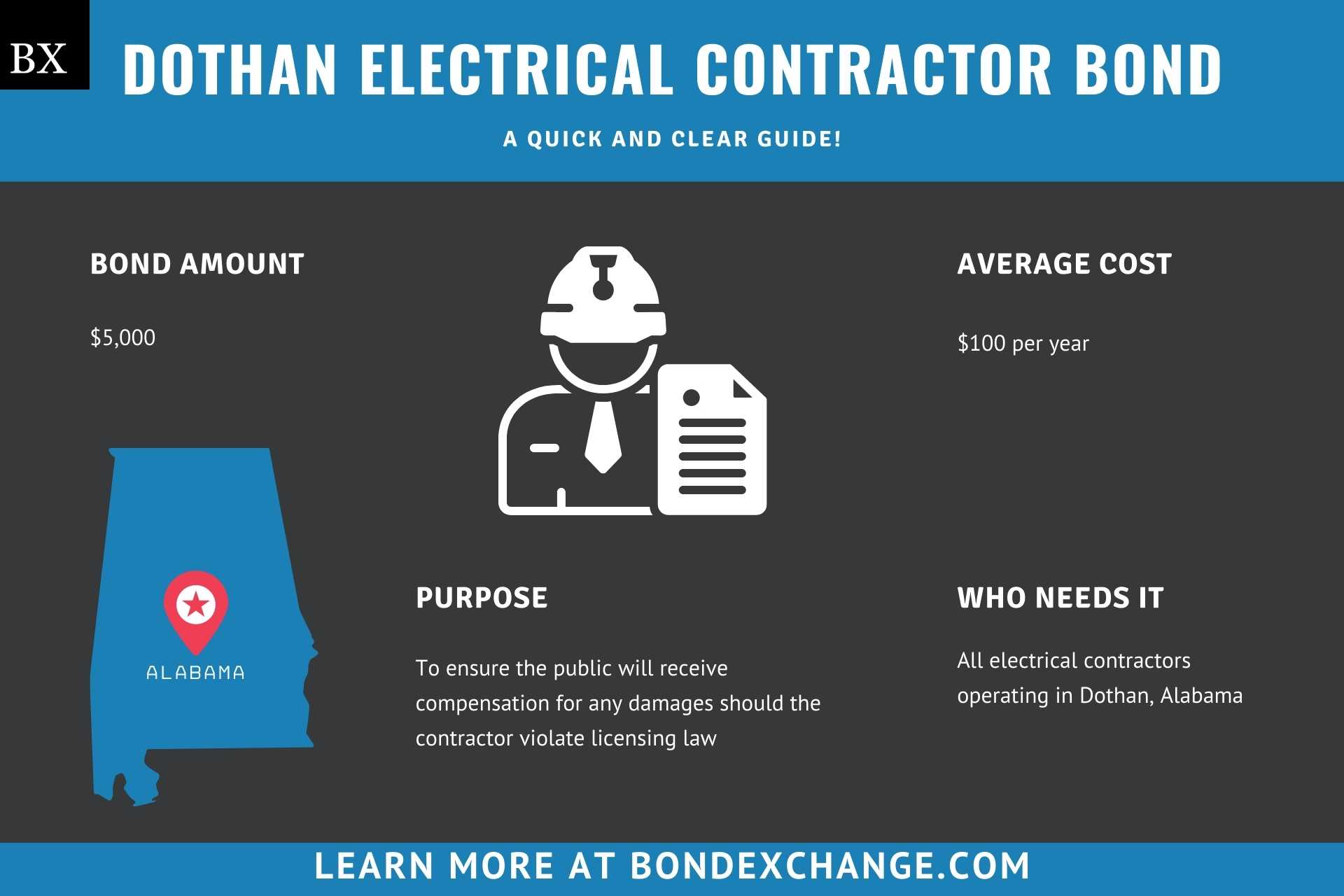 Dothan Electrical Contractor Bond