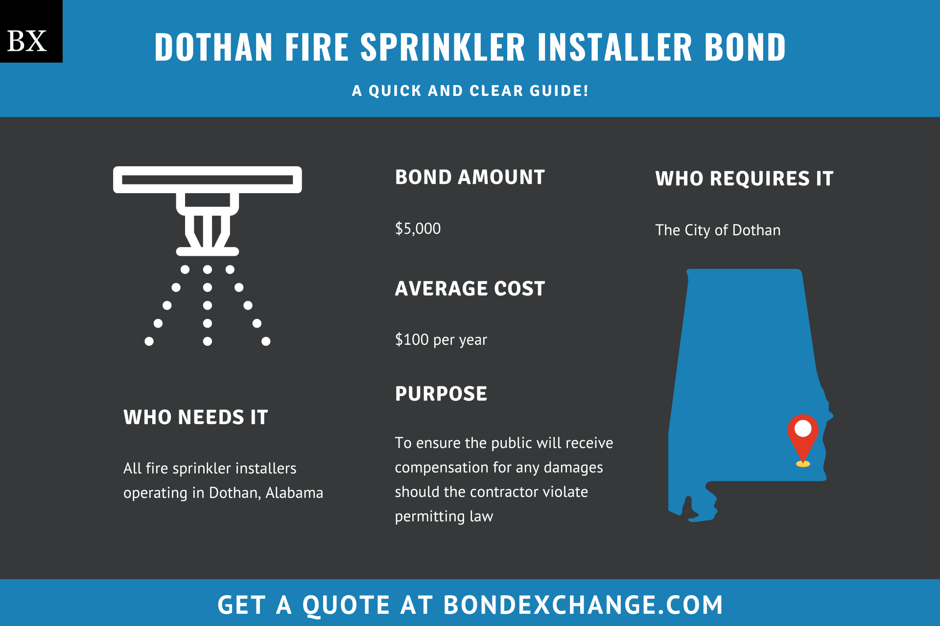 Dothan Fire Sprinkler Installer Bond