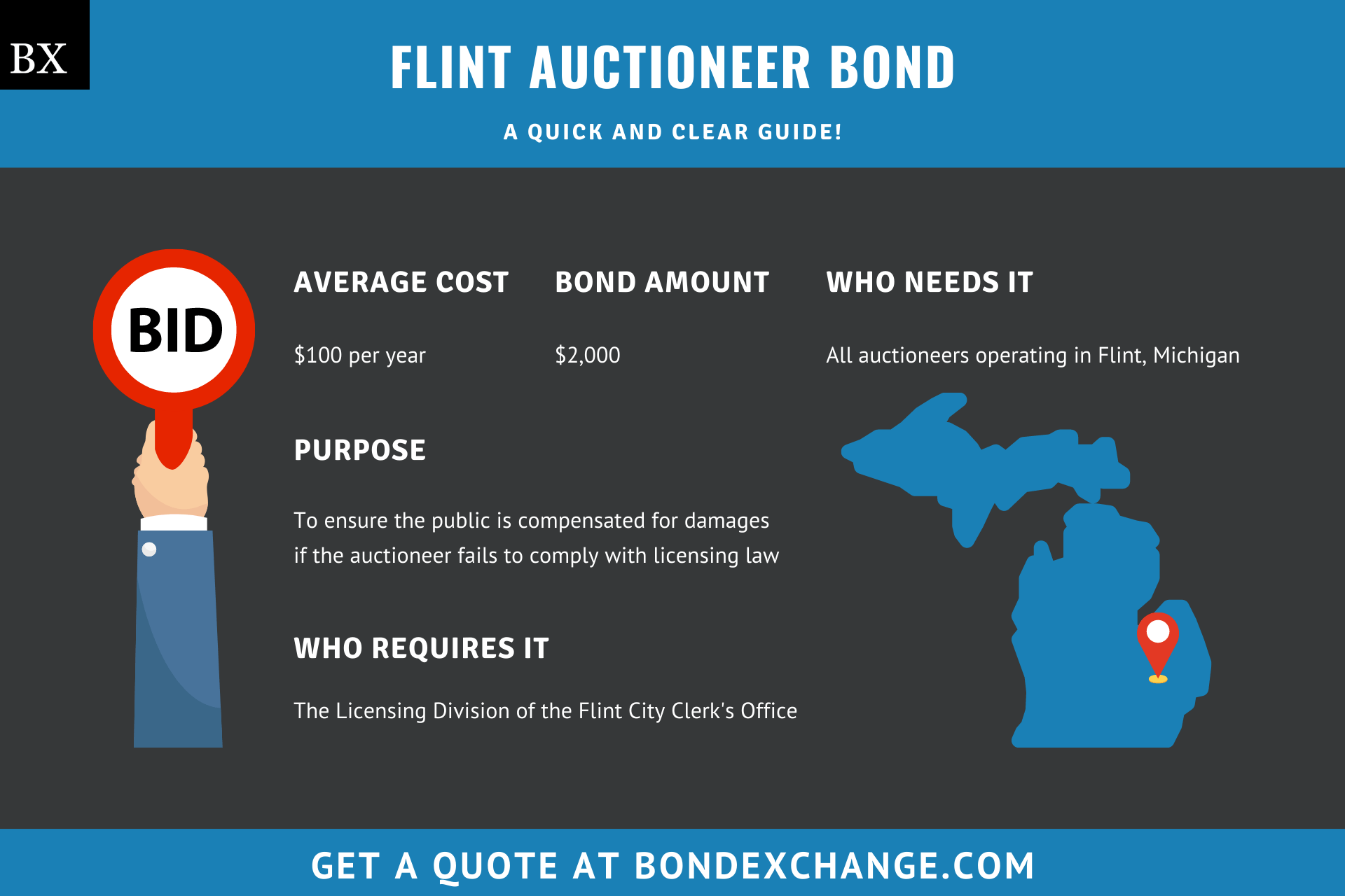Flint Auctioneer Bond