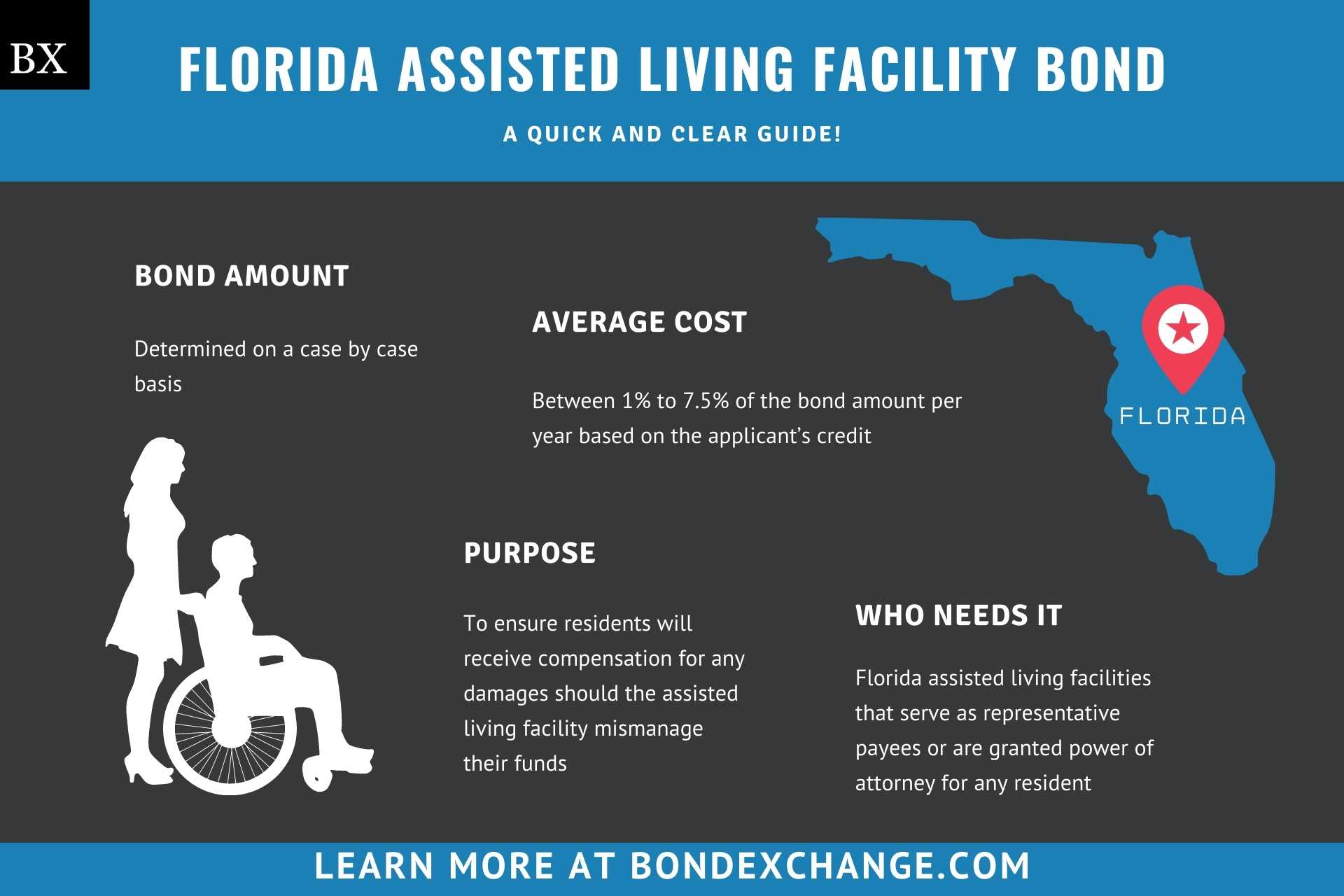 Florida Assisted Living Facility Bond