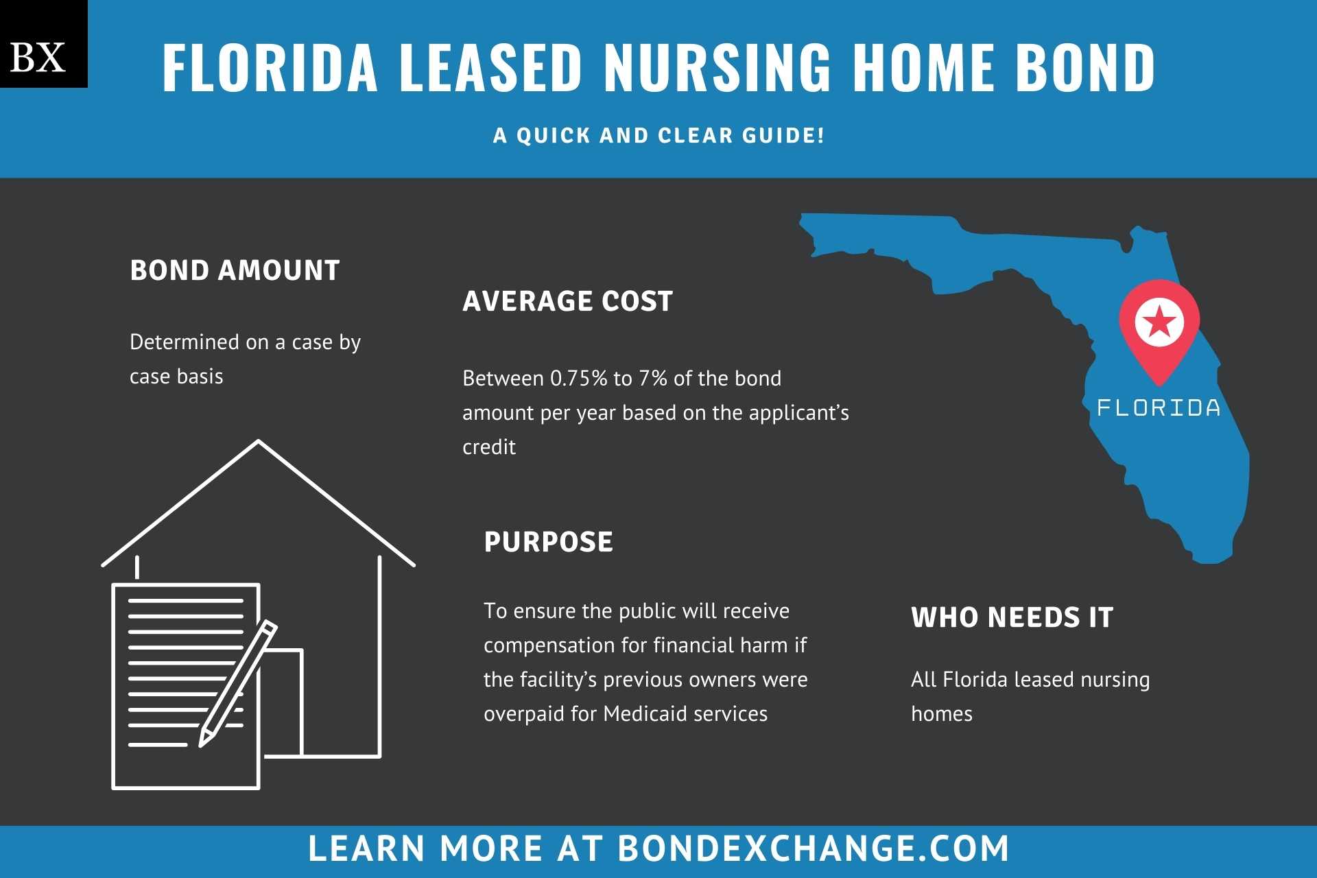 Florida Leased Nursing Home Bond