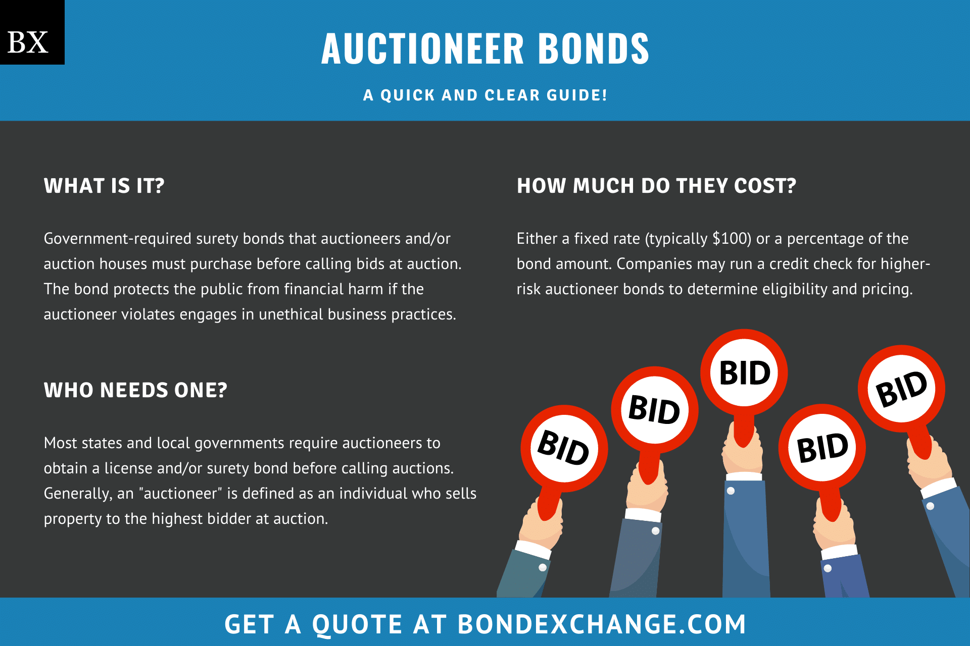 Auctioneer Bond