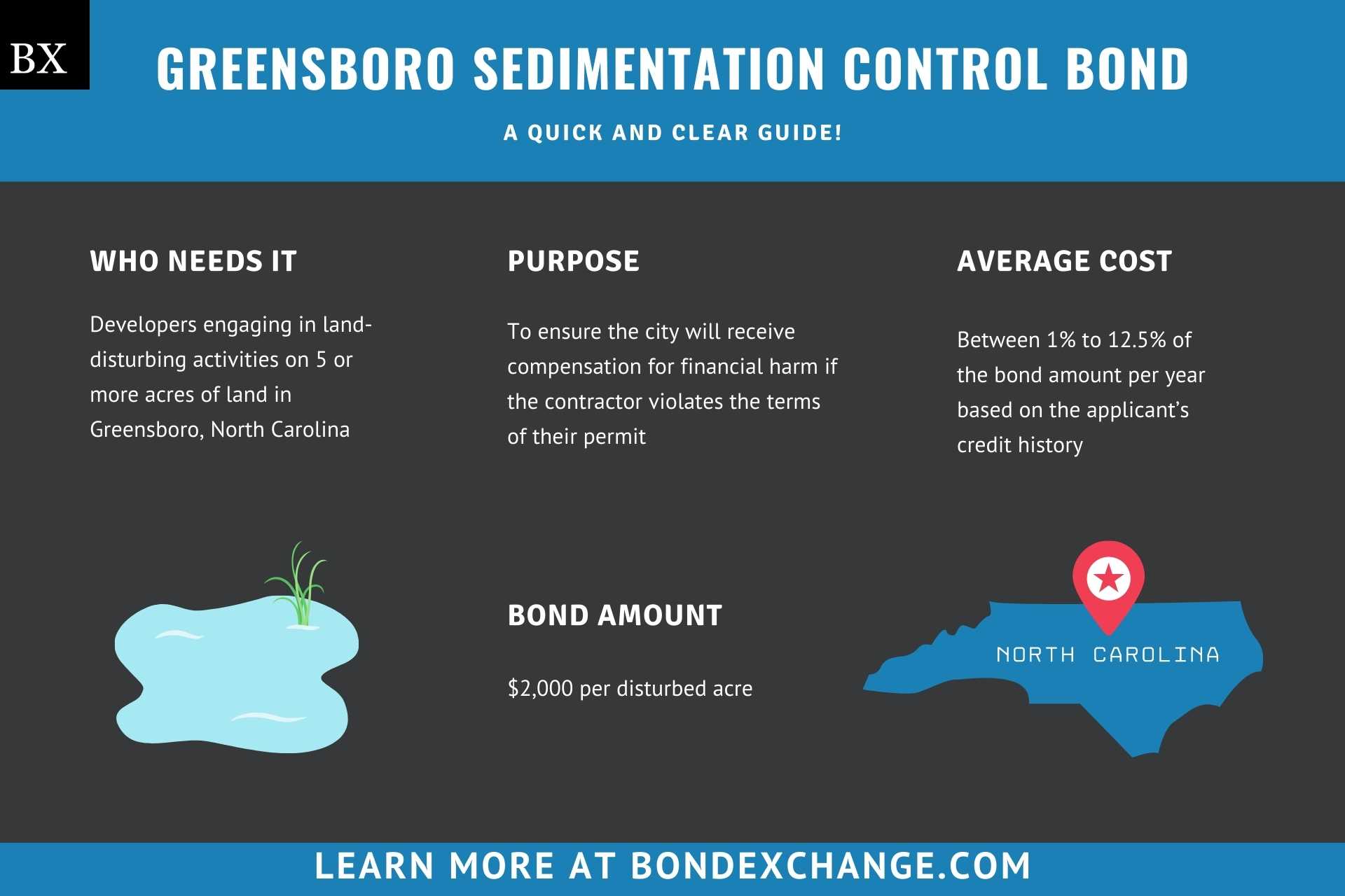 Greensboro Sedimentation Control Bond