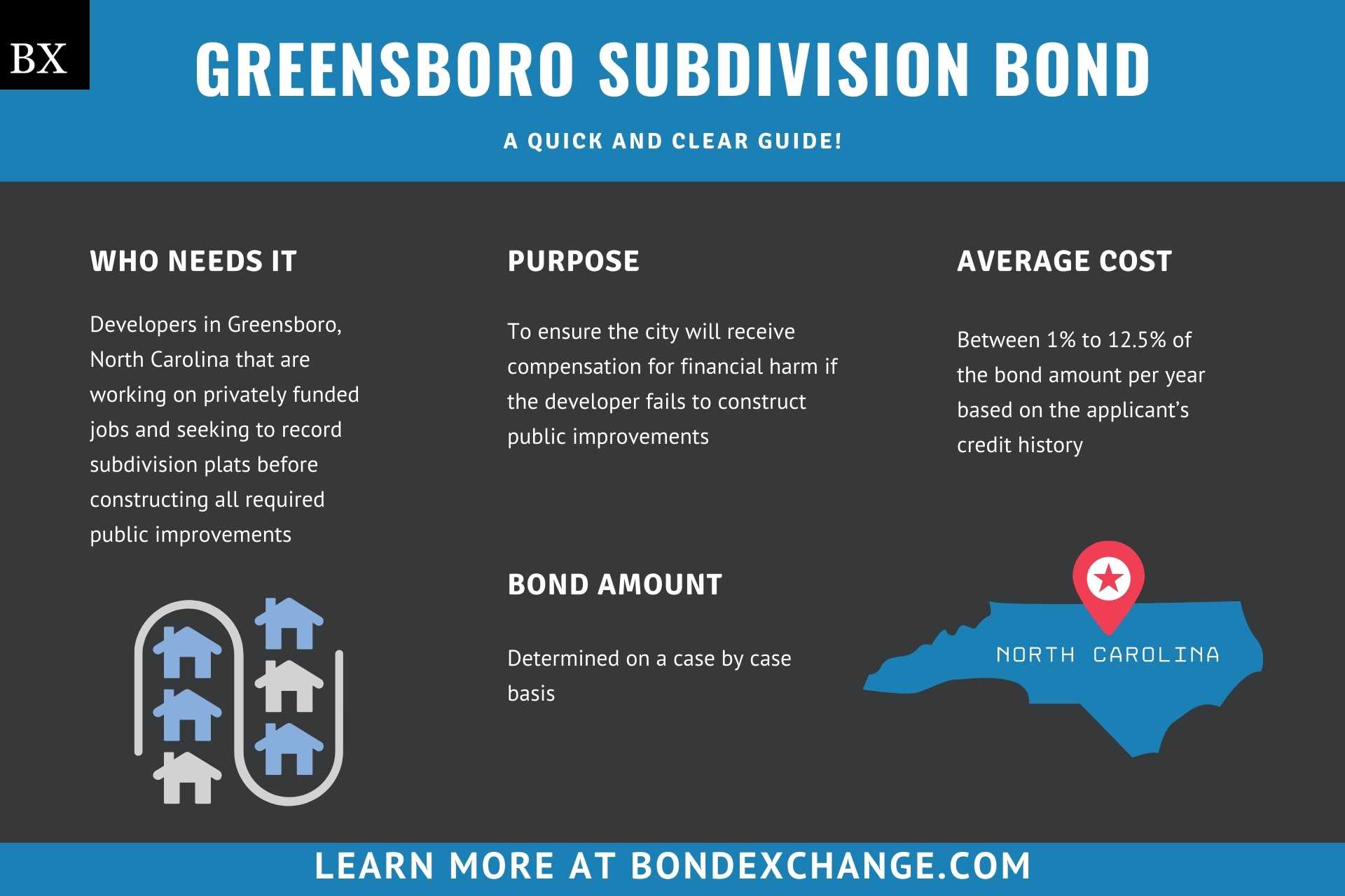 Greensboro Subdivision Bond