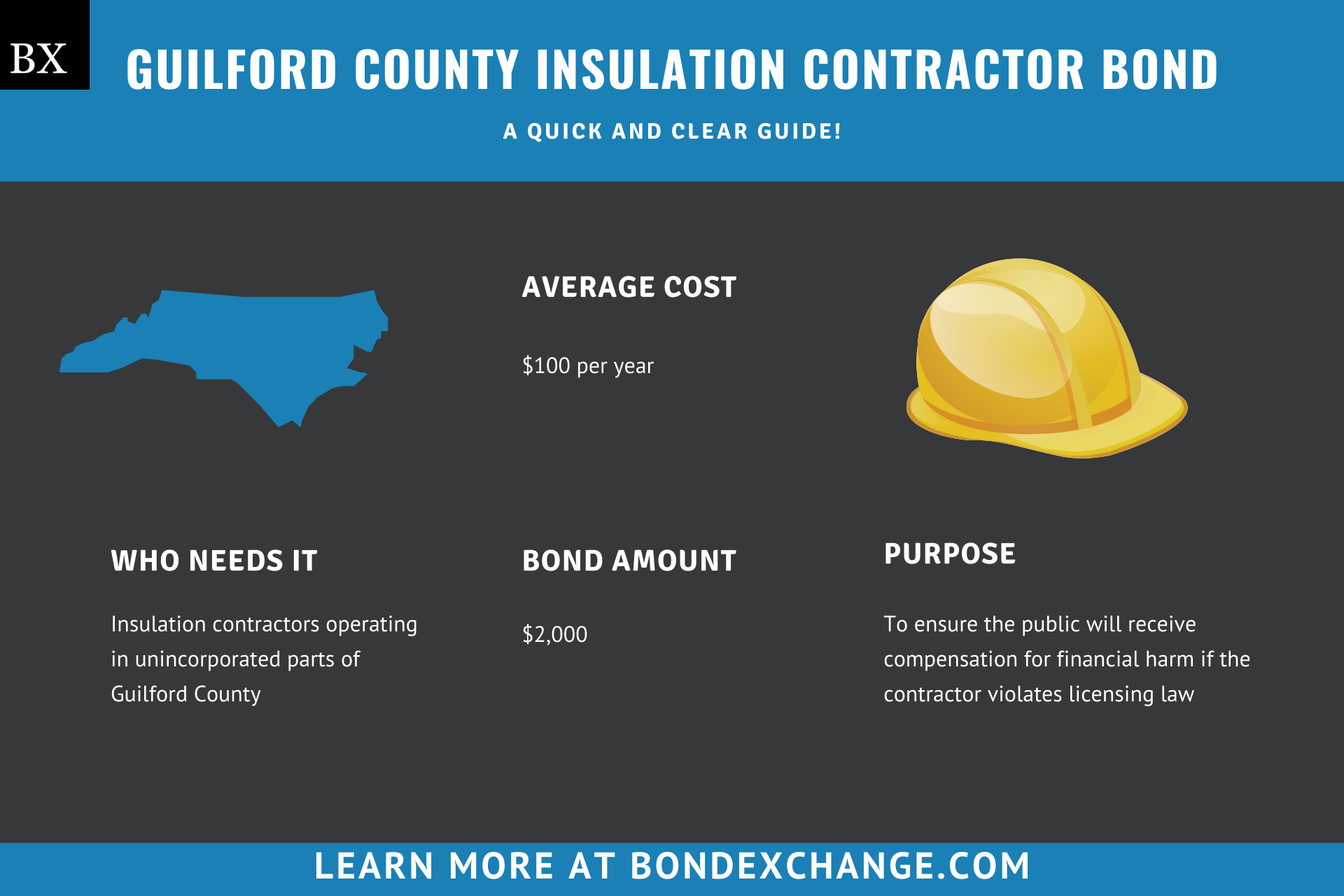 Guilford County Insulation Contractor Bond