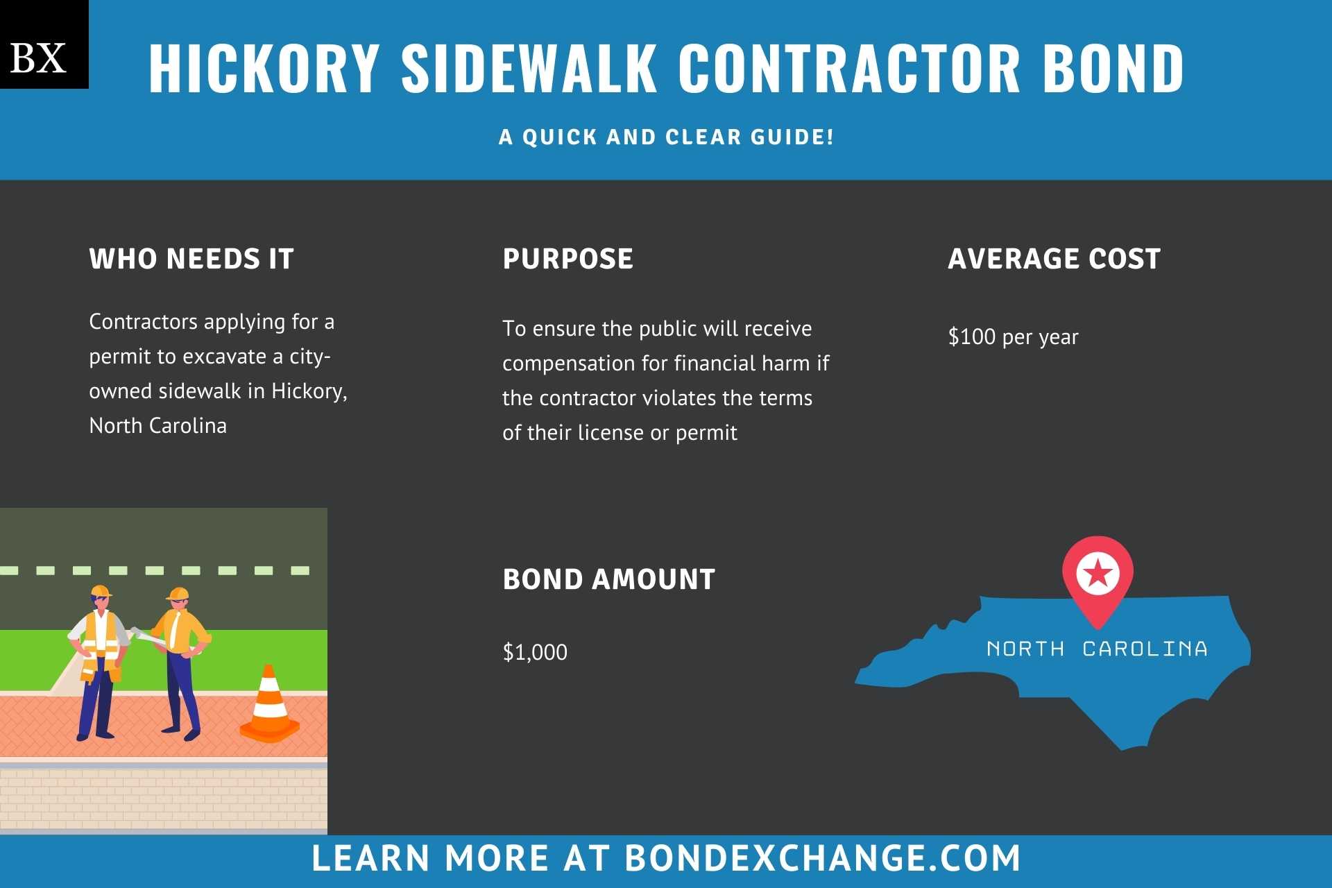Hickory Sidewalk Contractor Bond