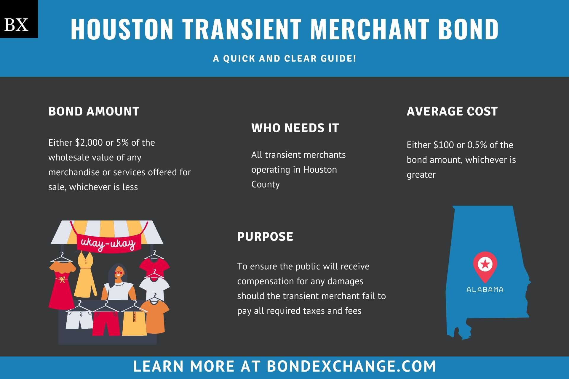 Houston Transient Merchant Bond
