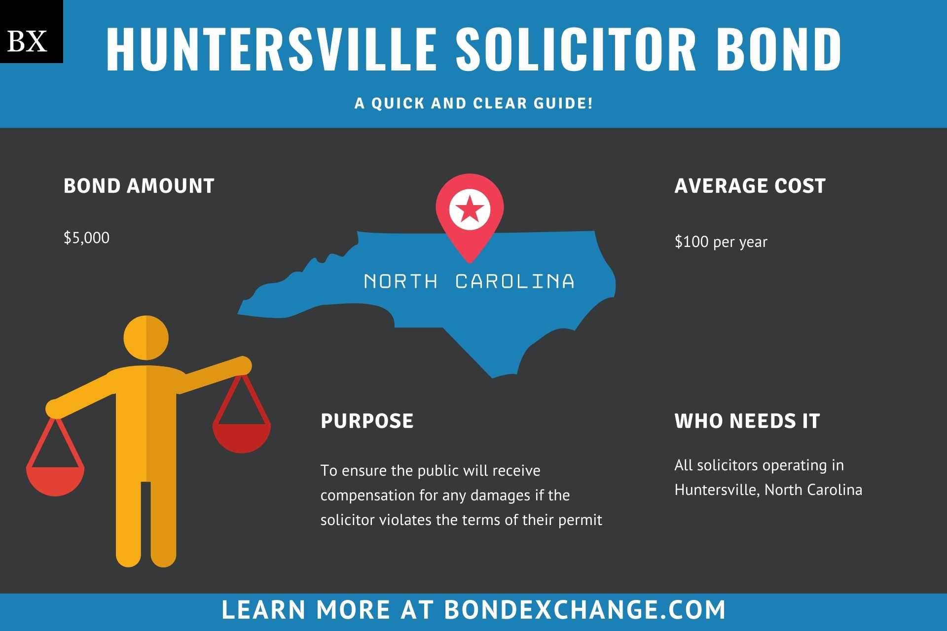 Huntersville Solicitor Bond