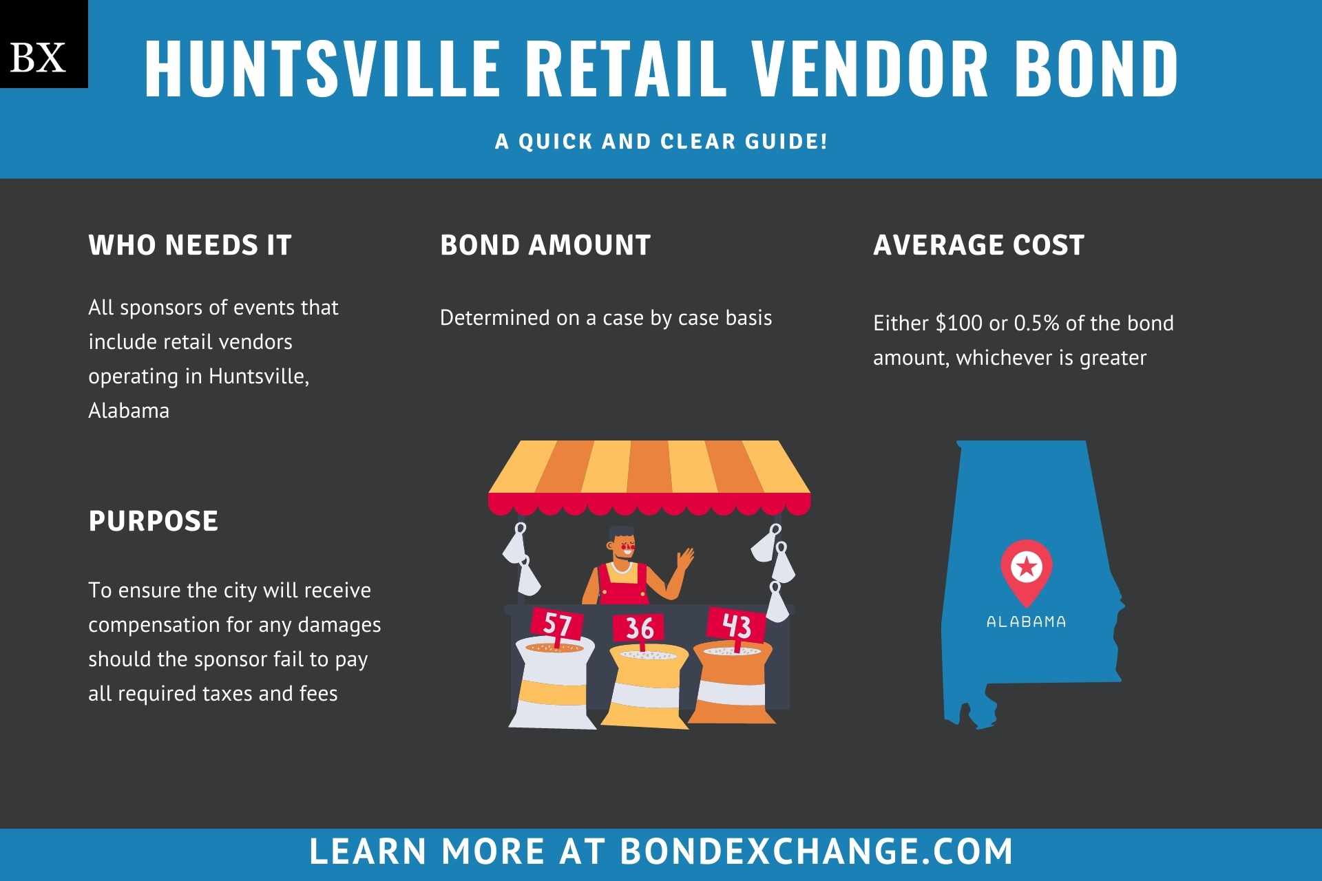 Huntsville Retail Vendor Bond