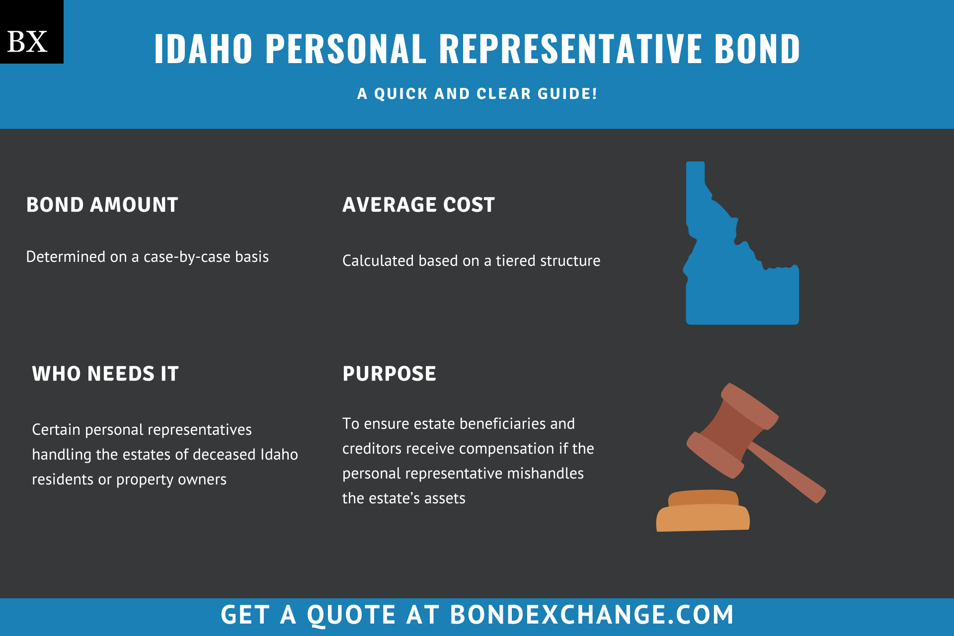 Idaho Personal Representative Bond