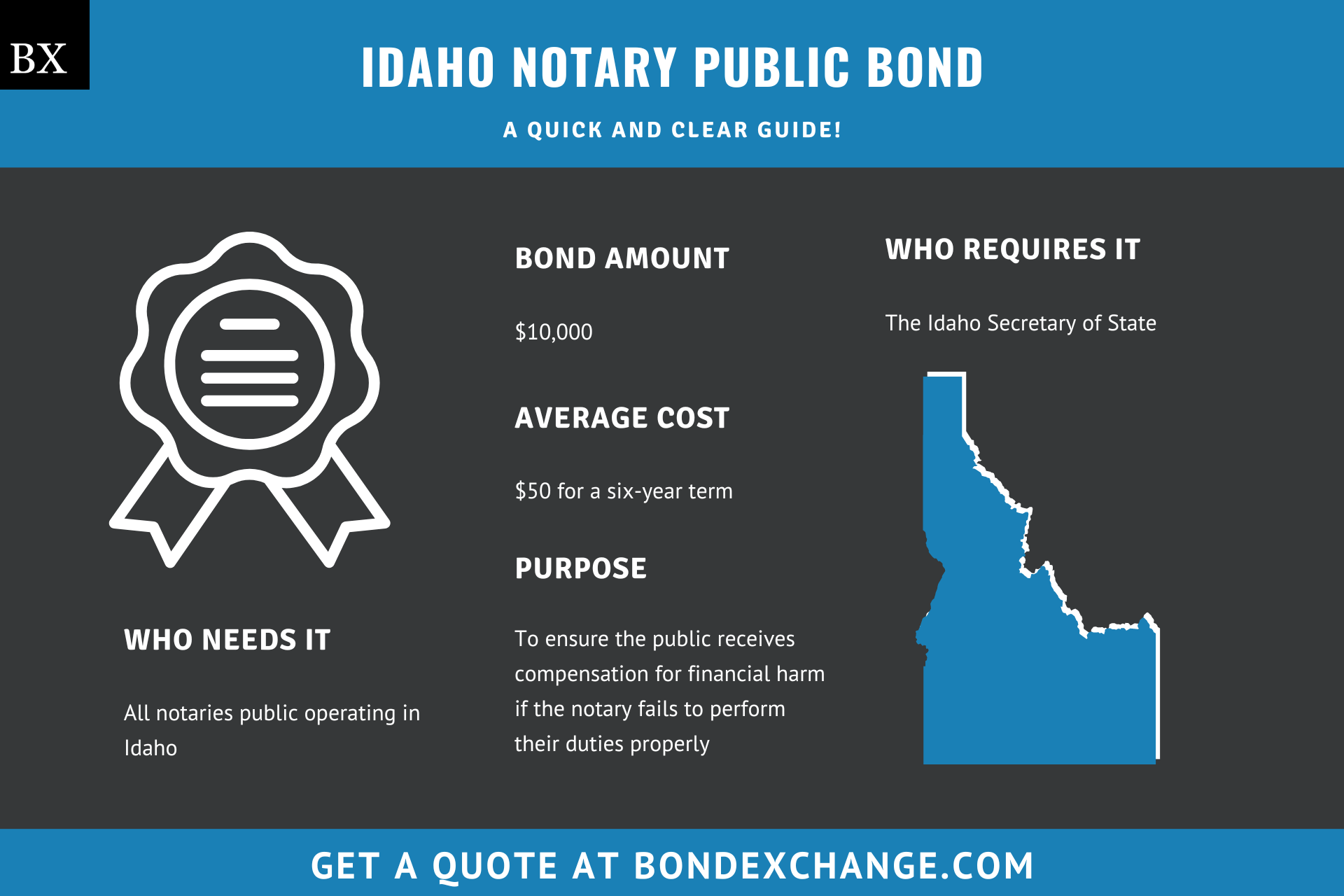 Idaho Notary Bond