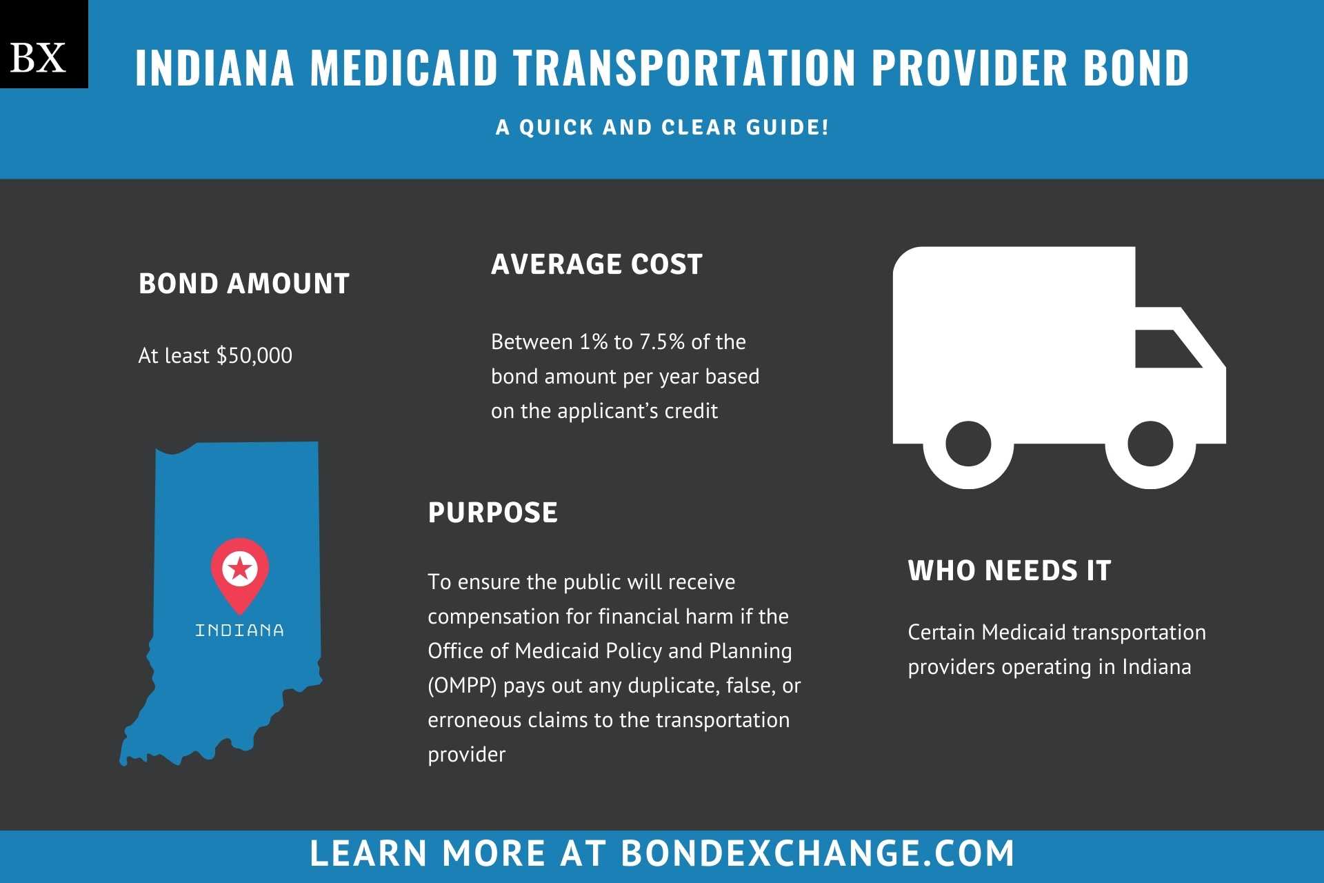 Indiana Medicaid Transportation Provider Bond