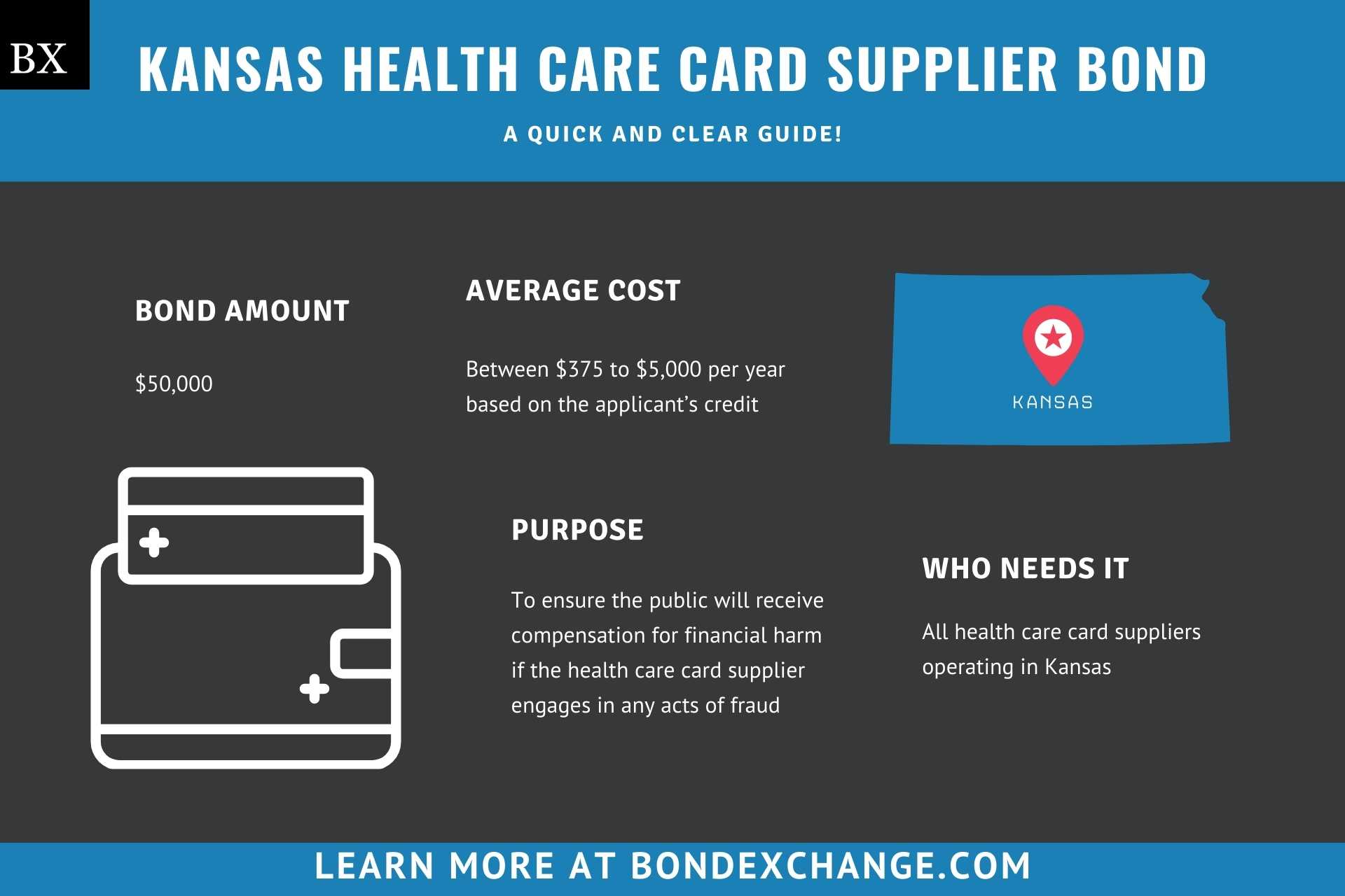 Kansas Health Care Card Supplier Bond