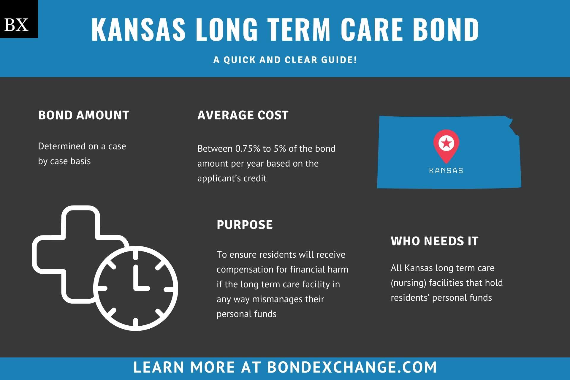 Kansas Long Term Care Bond