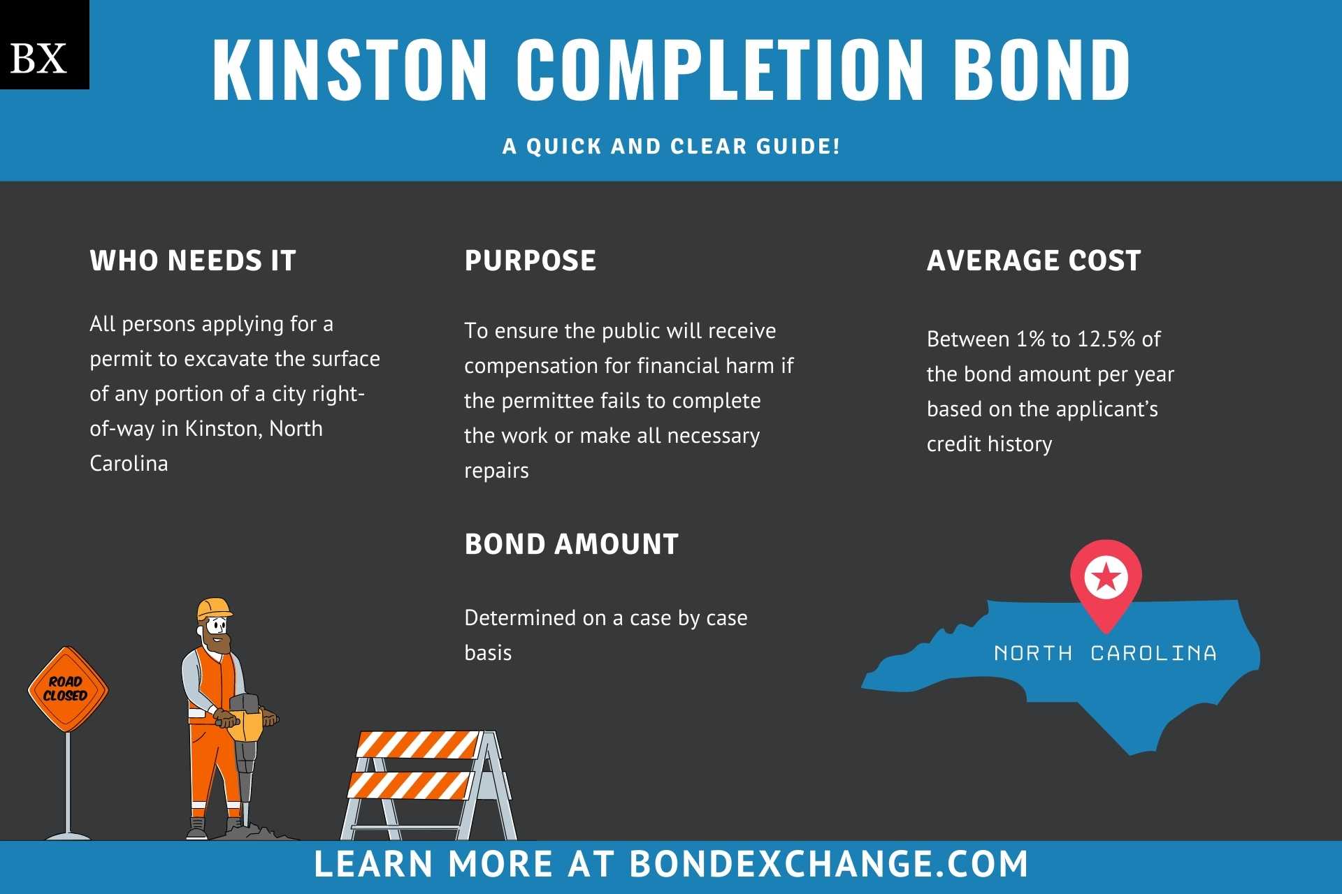 Kinston Completion Bond