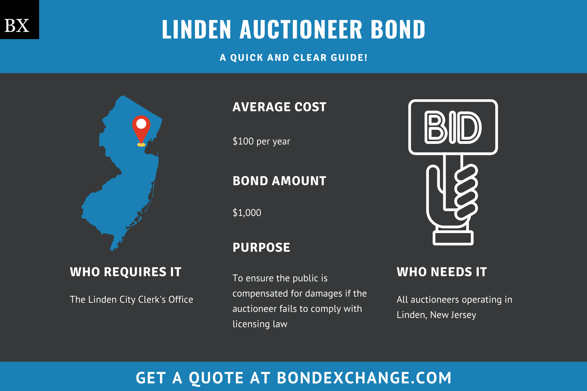 Linden Auctioneer Bond