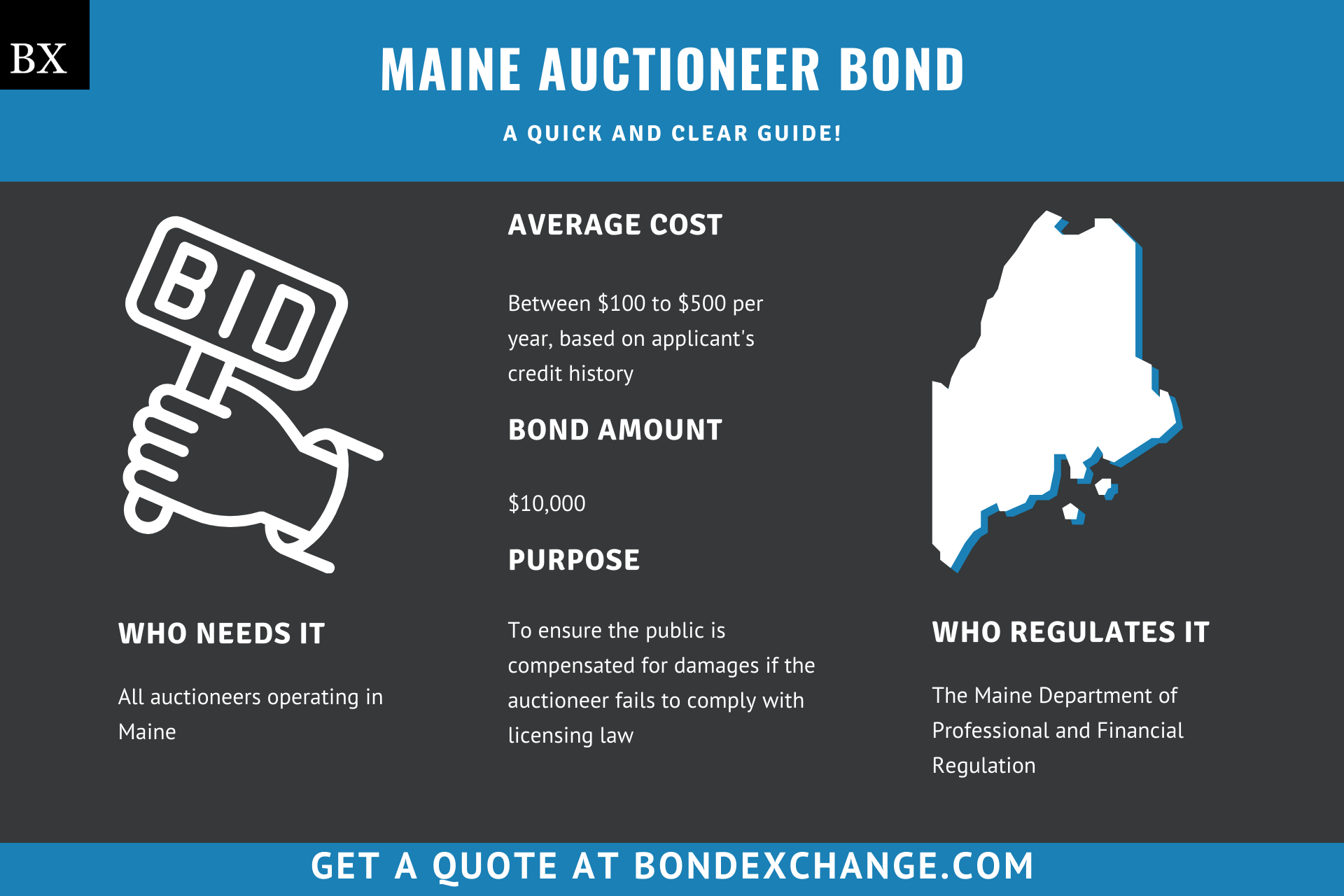 Maine Auctioneer Bond