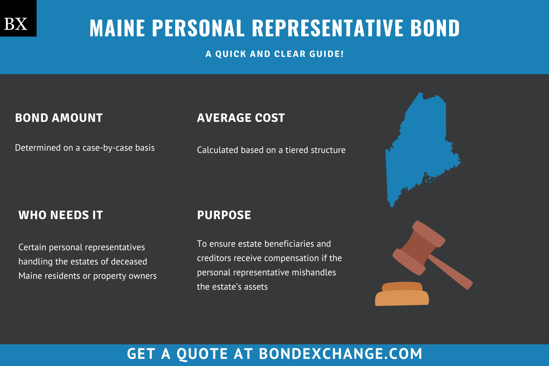 Maine Personal Representative Bond
