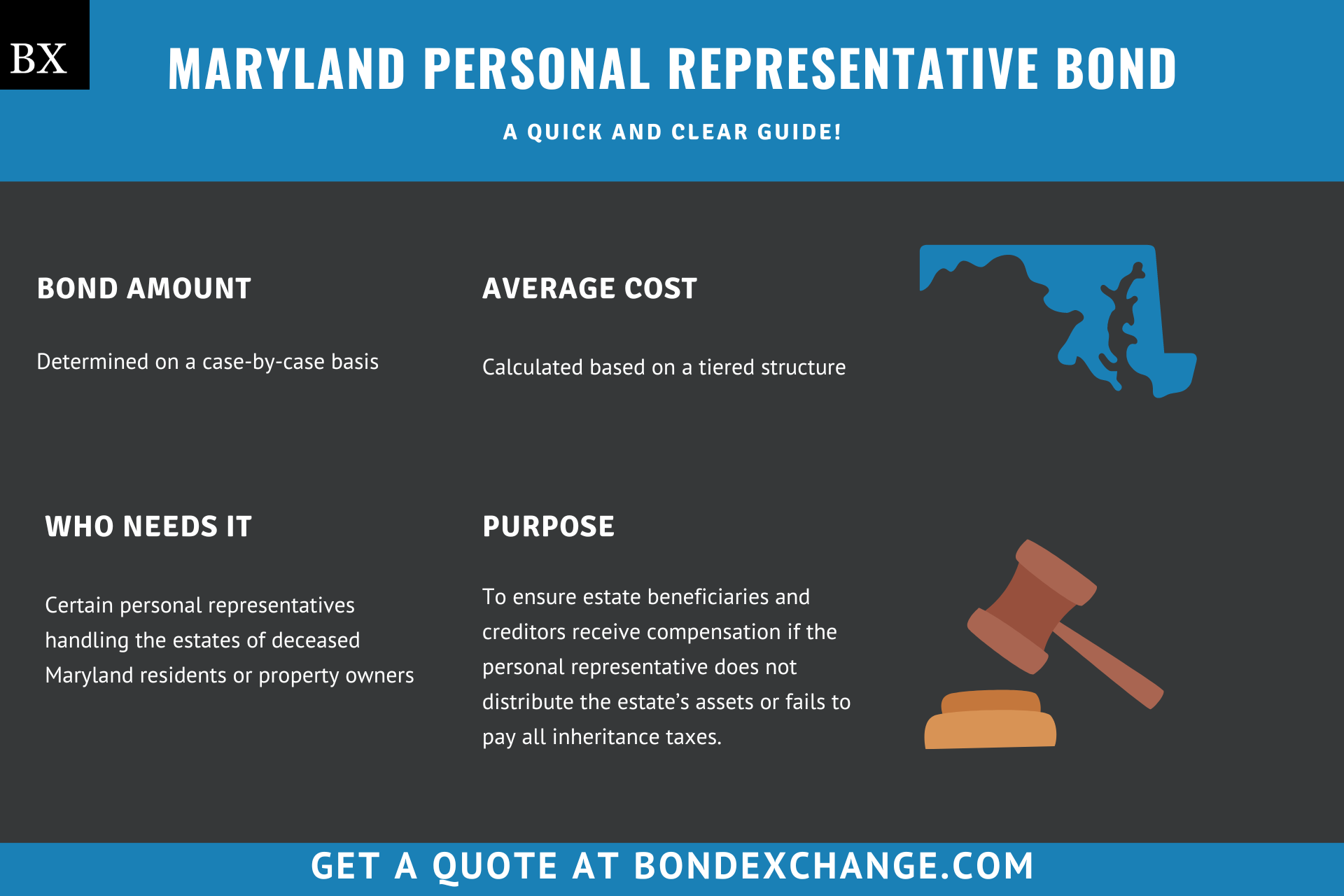 Maryland Personal Representative Bond