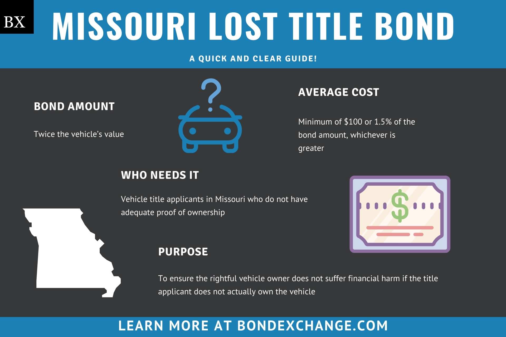 Missouri Lost Title Bond