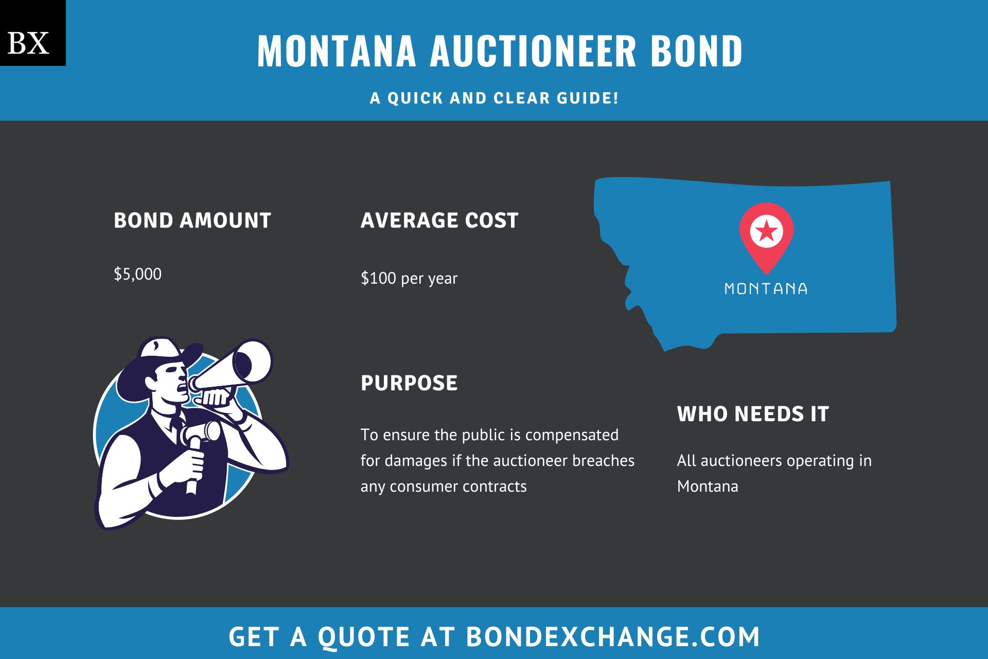 Montana Auctioneer Bond