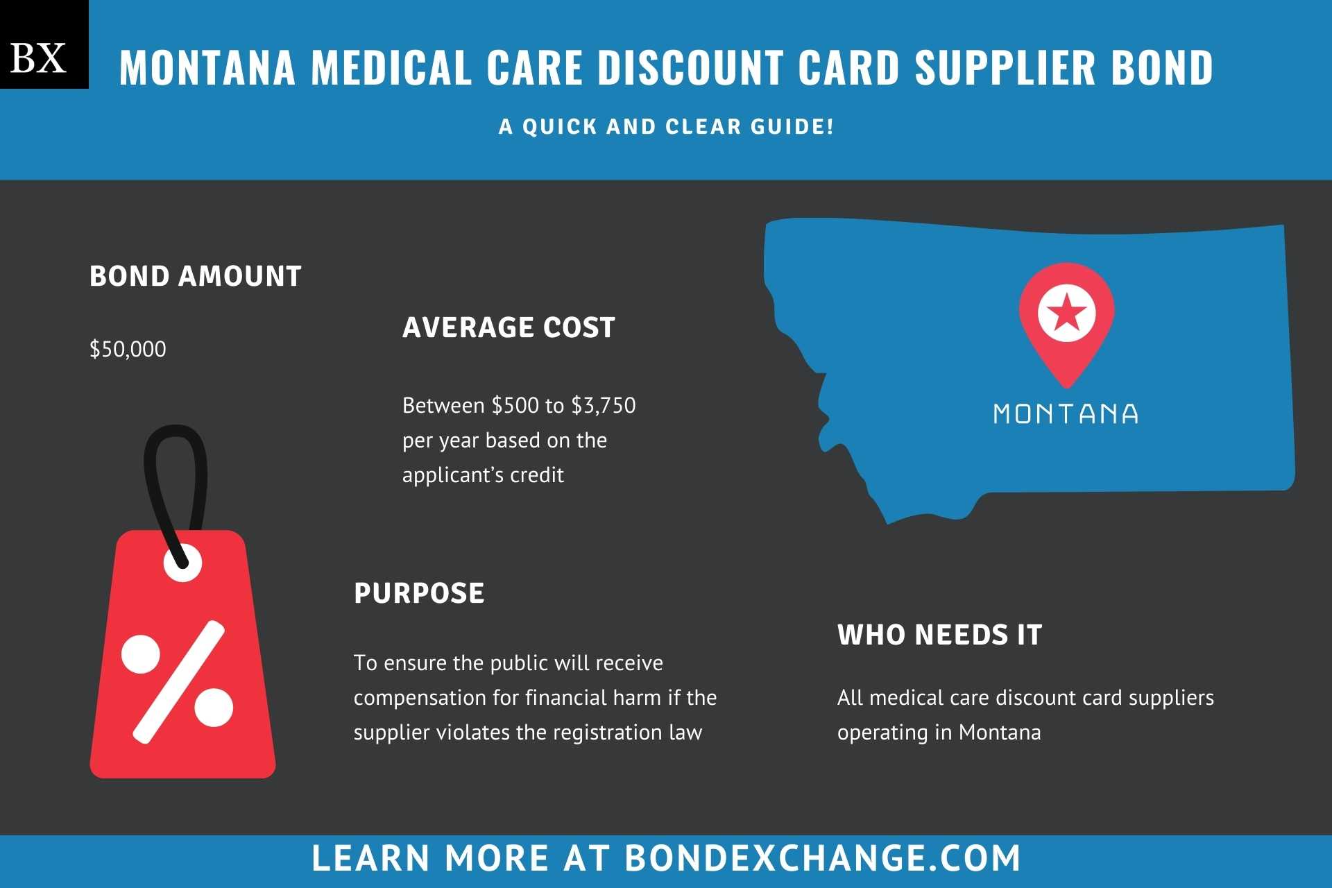 Montana Medical Care Discount Card Supplier Bond