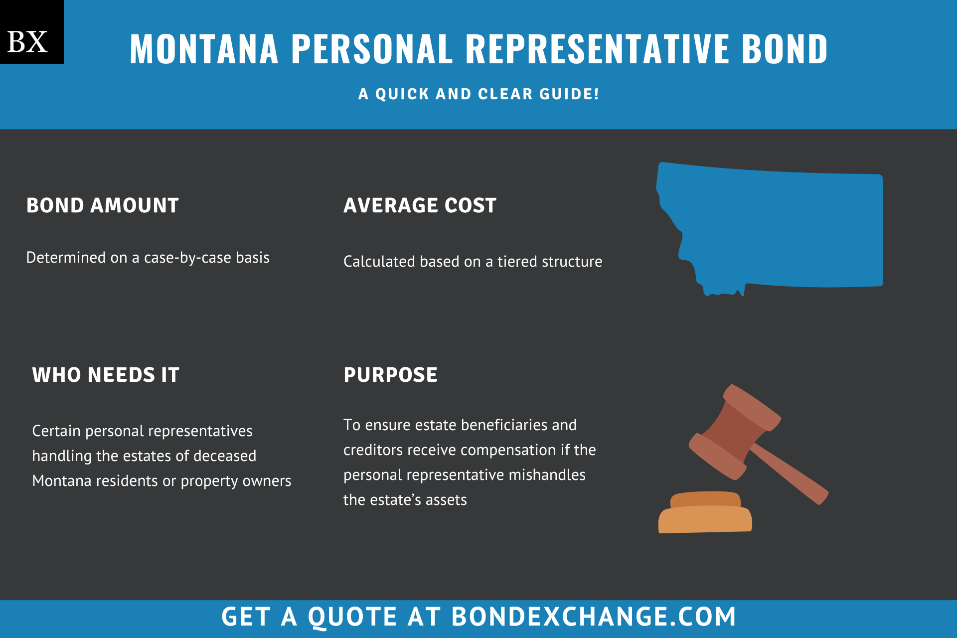 Montana Personal Representative Bond