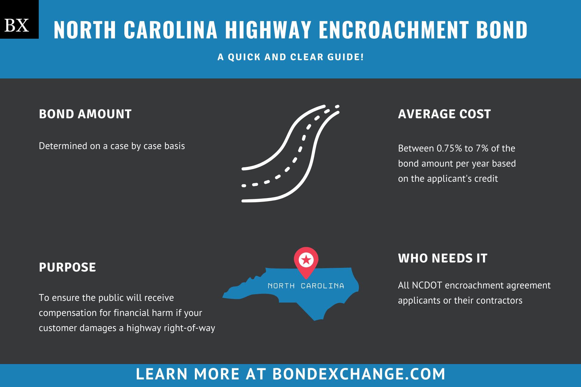 North Carolina Highway Encroachment Bond