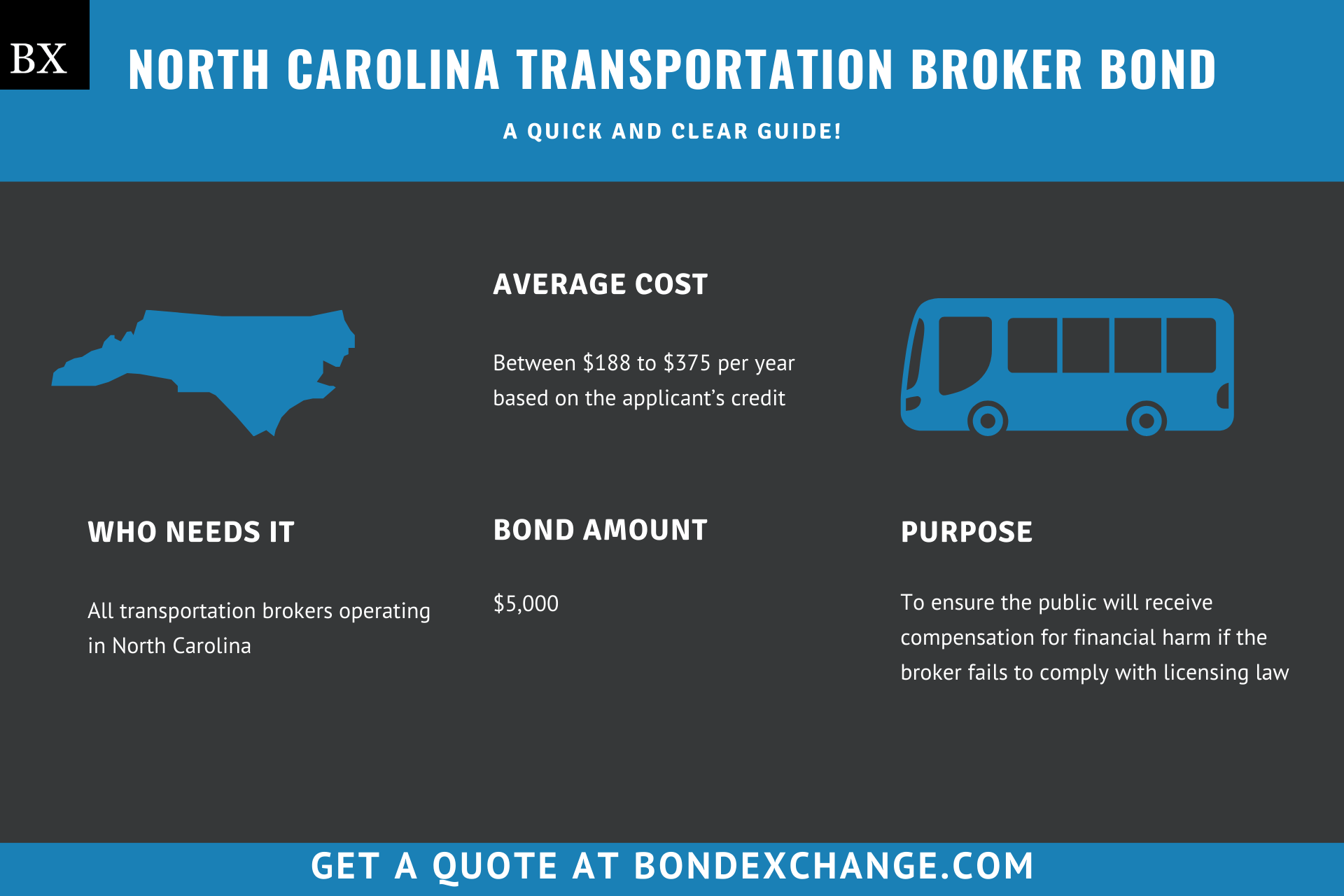 North Carolina Transportation Broker Bond