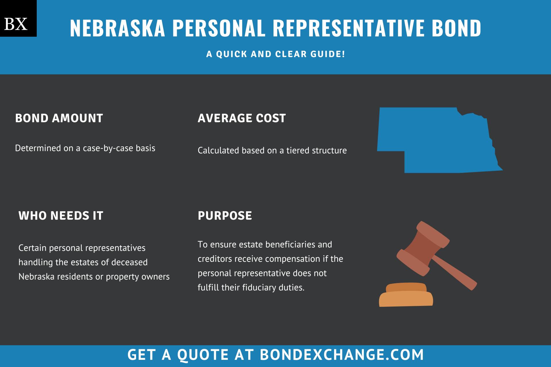 Nebraska Personal Representative Bond